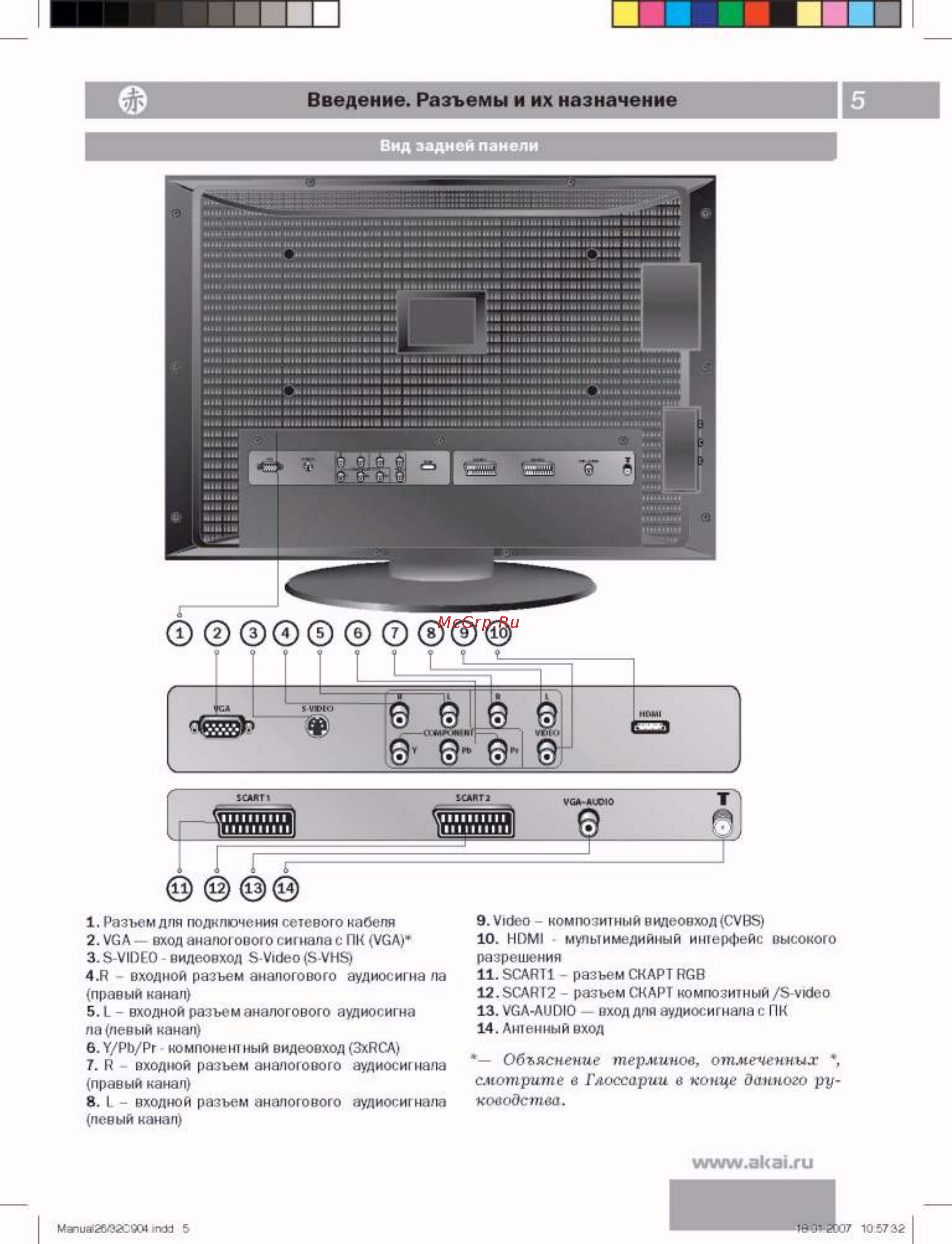 Akai LTA-26 C904 [5/32] _page_05 jpg