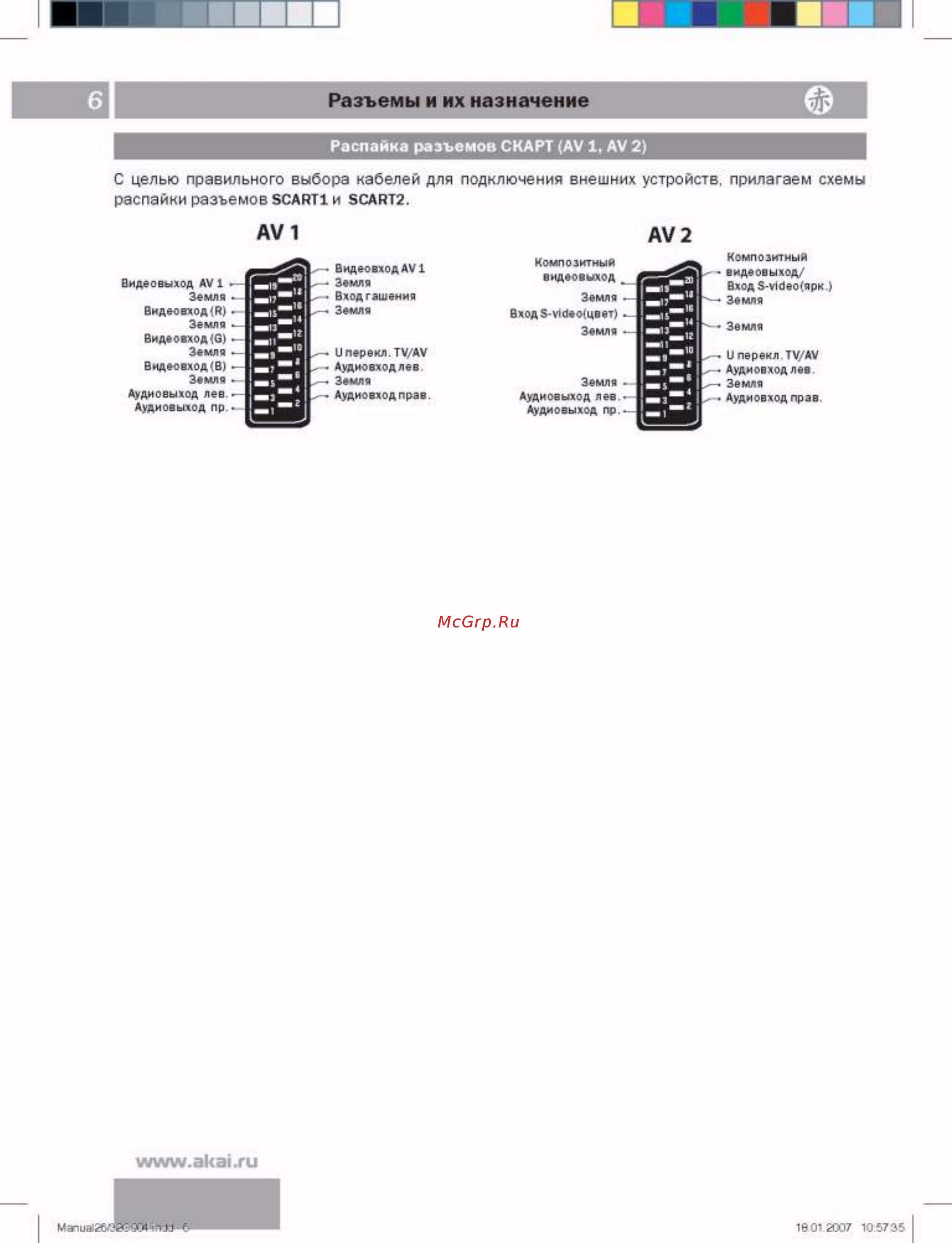 Akai LTA-26 C904 [6/32] _page_06 jpg