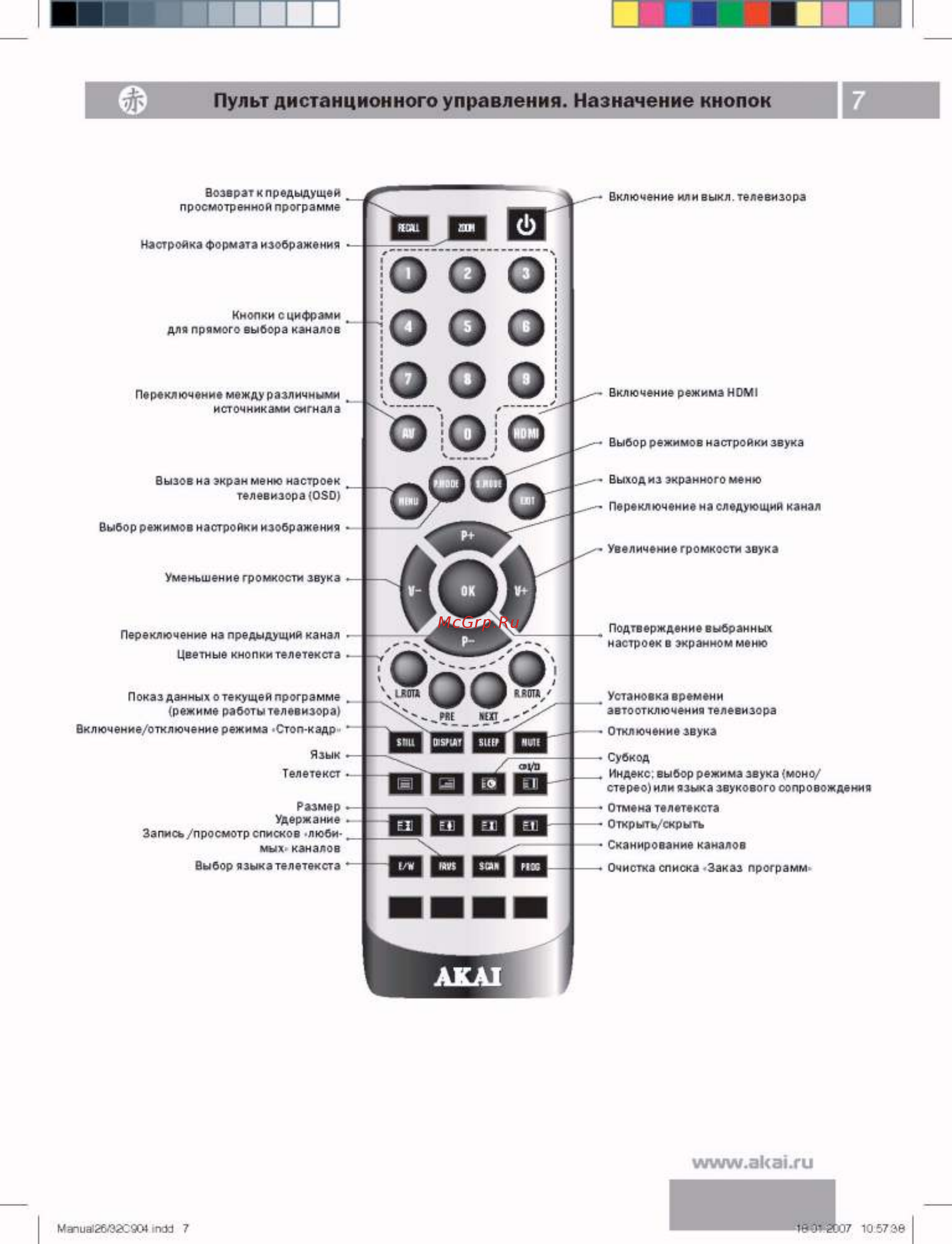 Akai LTA-26 C904 [7/32] _page_07 jpg