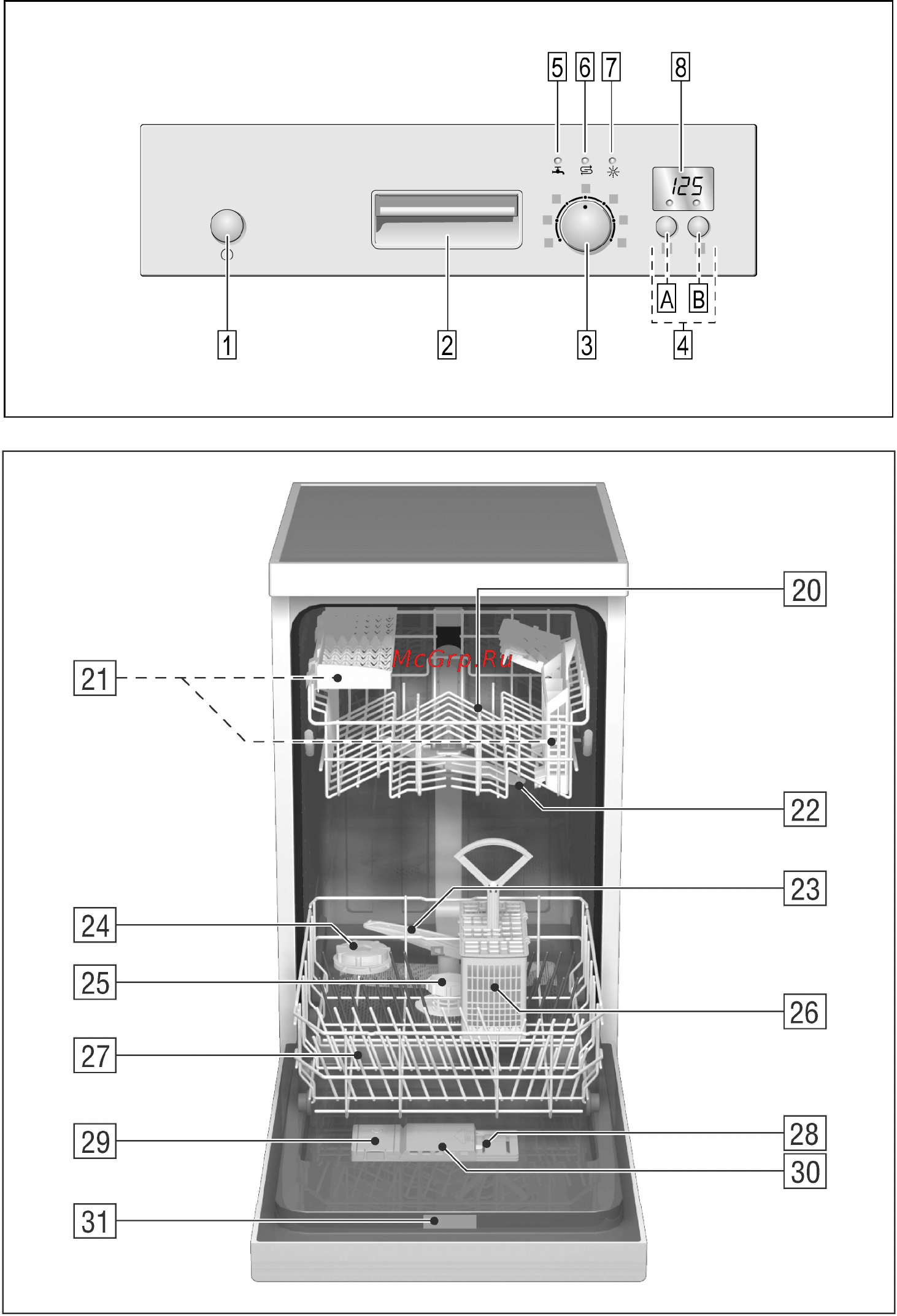 Bosch SRI 45 M15 EU Инструкция по эксплуатации онлайн [2/40] 564446