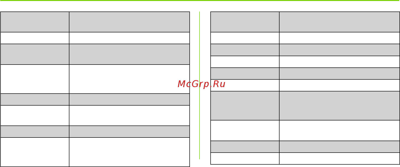PocketBook A7 3G [11/98] Технические характеристики