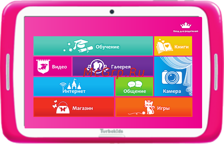 TurboKids Princess [4/48] Основные сведения об устройстве