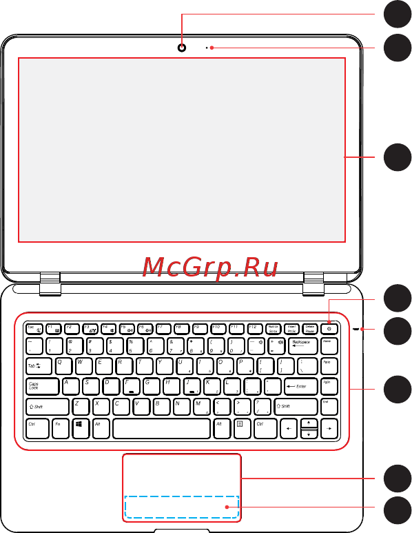 Haier Light Book S378S [5/10] Внешний вид продуктов