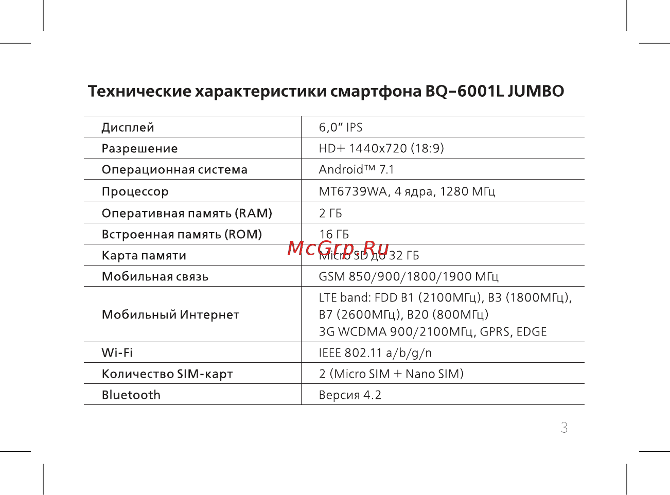 BQ mobile Jumbo Gold (BQ-6001L) [5/60] Технические характеристики смартфона bq 6001l jumbo