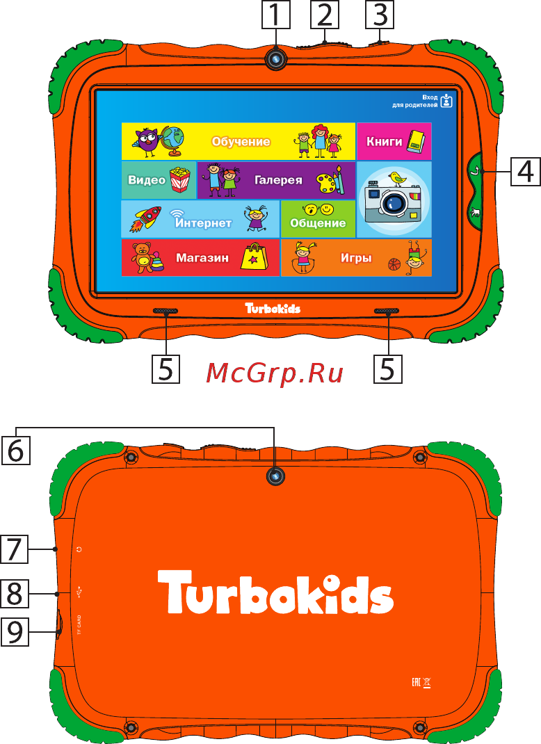 TurboKids S5 7