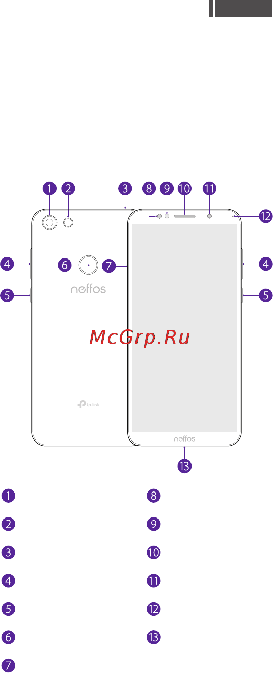 TP-Link Neffos C9A Cloudy Grey (TP706A) [21/66] Wygląd urządzenia