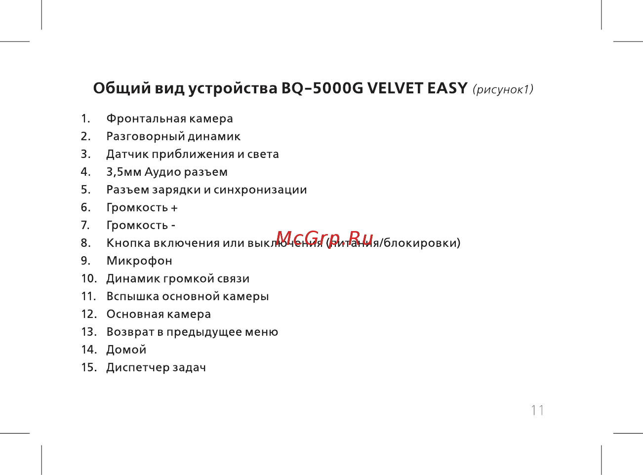 BQ mobile Velvet Easy Blue (BQ-5000G) [13/60] Общий вид устройства bq 5000g velvet easy
