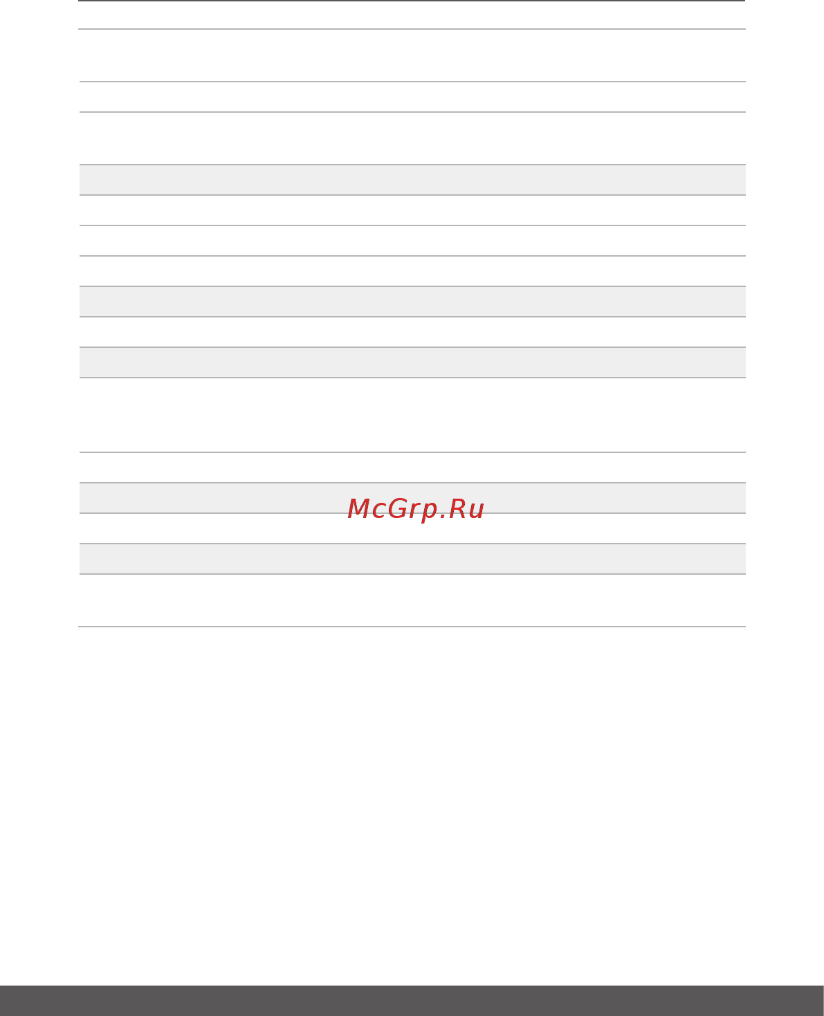 MSI GT75 Titan 8RG-281RU [29/68] Руководство пользователя