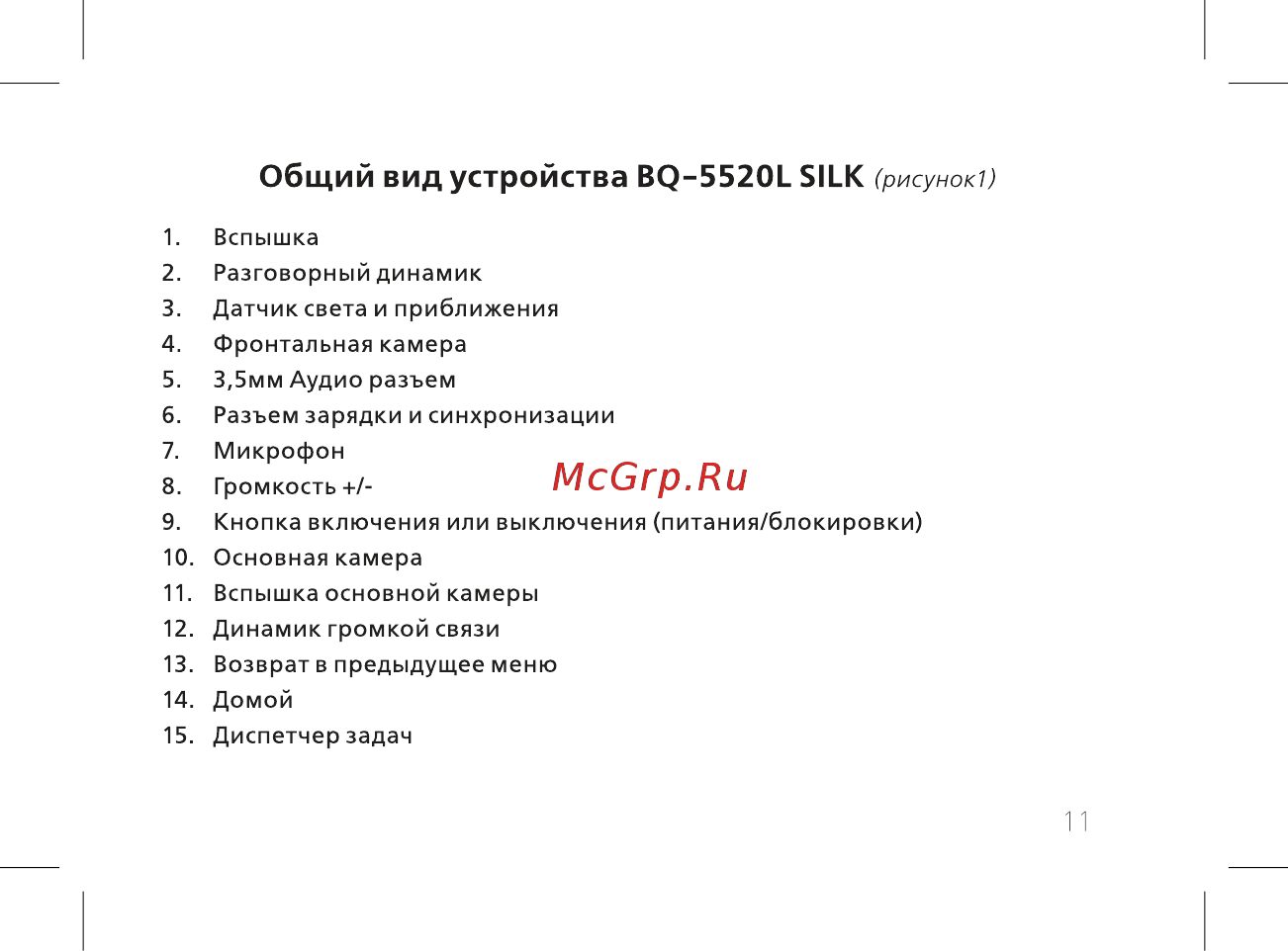 BQ mobile Silk Brown (BQ-5520L) [13/60] Общий вид устройства bq 5520l silk