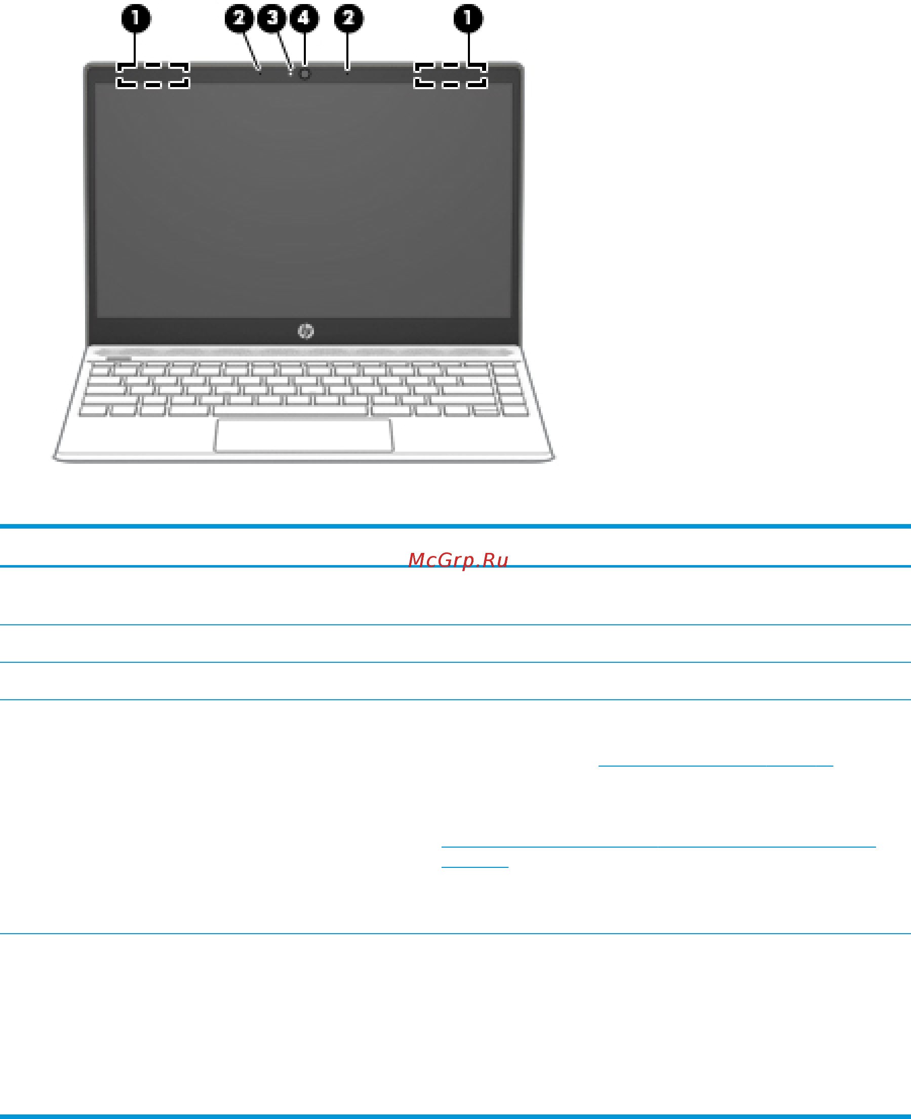 HP Pavilion 13-an0072ur 5WC37EA [18/83] Глава 2 знакомство с компьютером