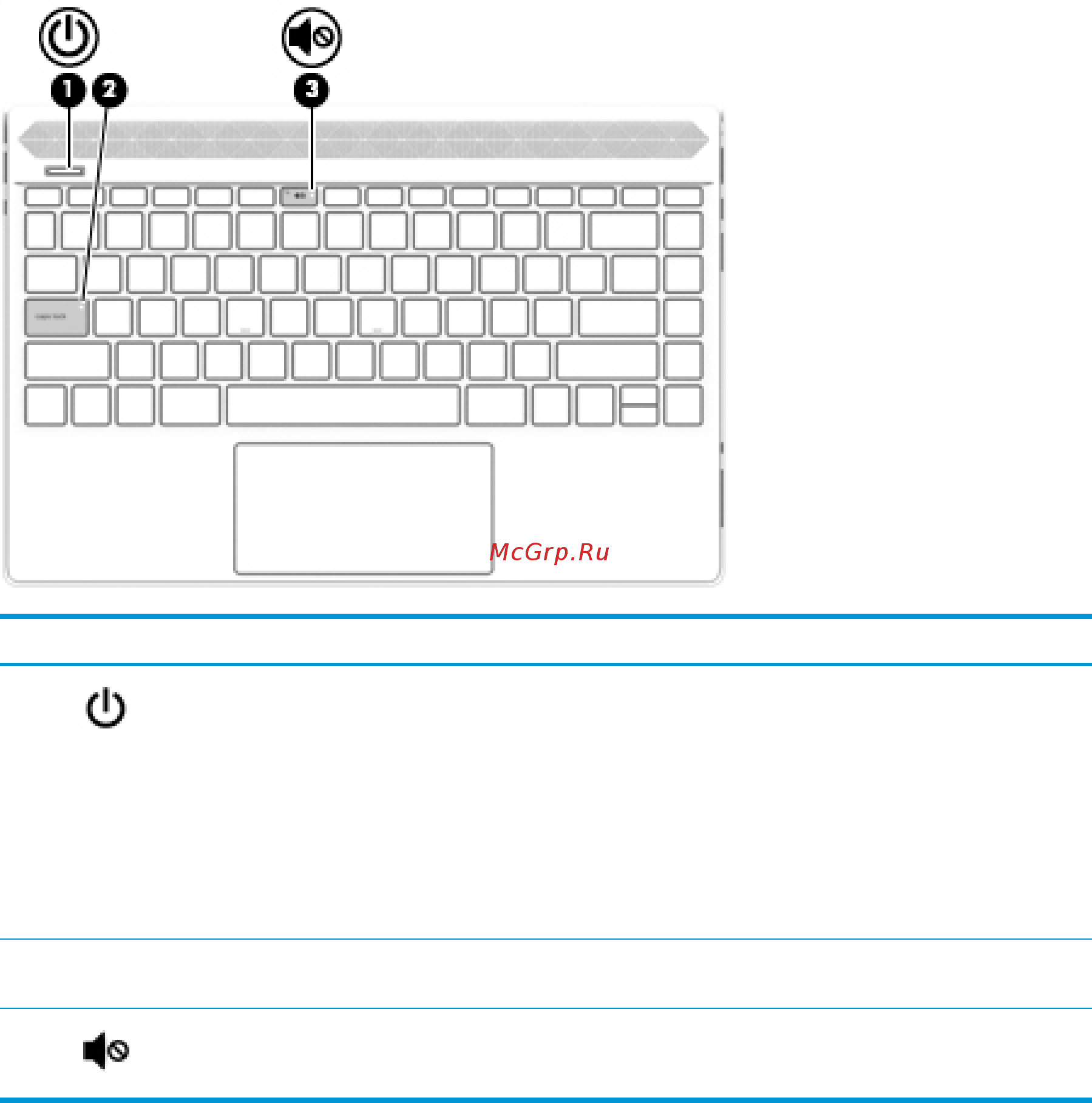 HP Pavilion 13-an0073ur 5WB84EA [20/83] Глава 2 знакомство с компьютером