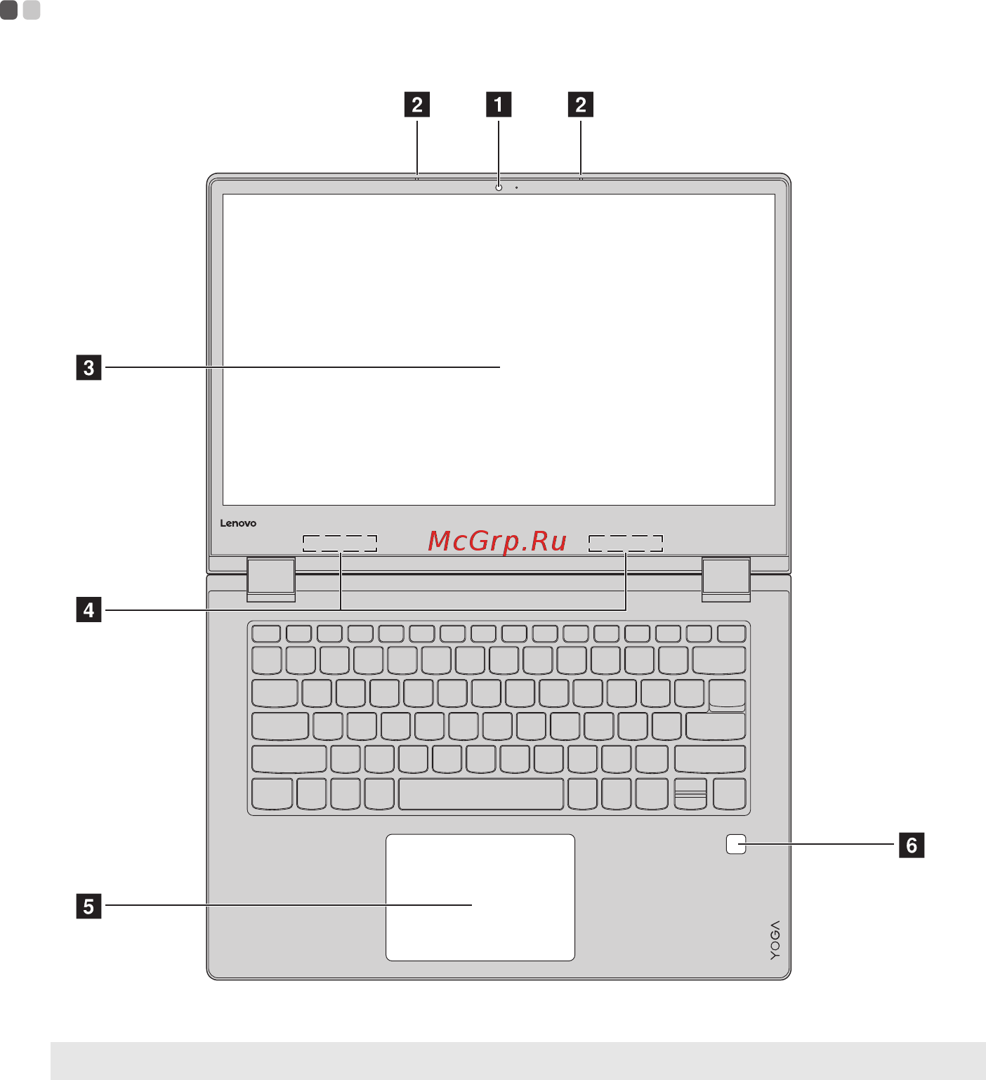 Lenovo Yoga 530-14ARR (81H90060RU) [5/42] Глава 1 общий обзор компьютера
