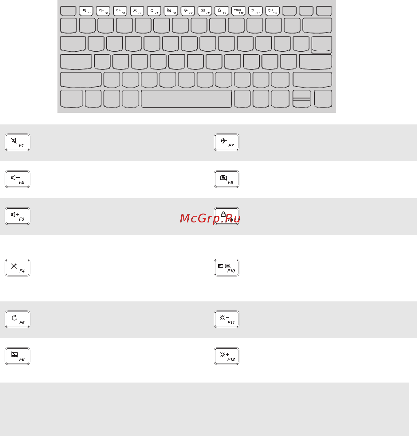 Lenovo Yoga 530-14ARR (81H90060RU) [7/42] Использование клавиатуры