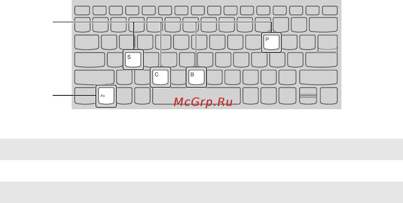 Lenovo Yoga 530-14ARR (81H90060RU) [8/42] Сочетания функциональных клавиш