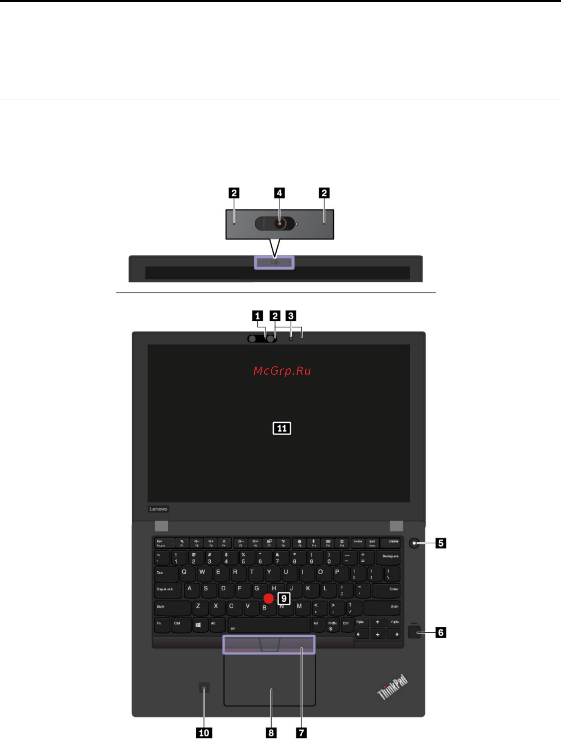Lenovo ThinkPad T480 (20L5000BRT) [21/180] Глава 1 обзор продукта