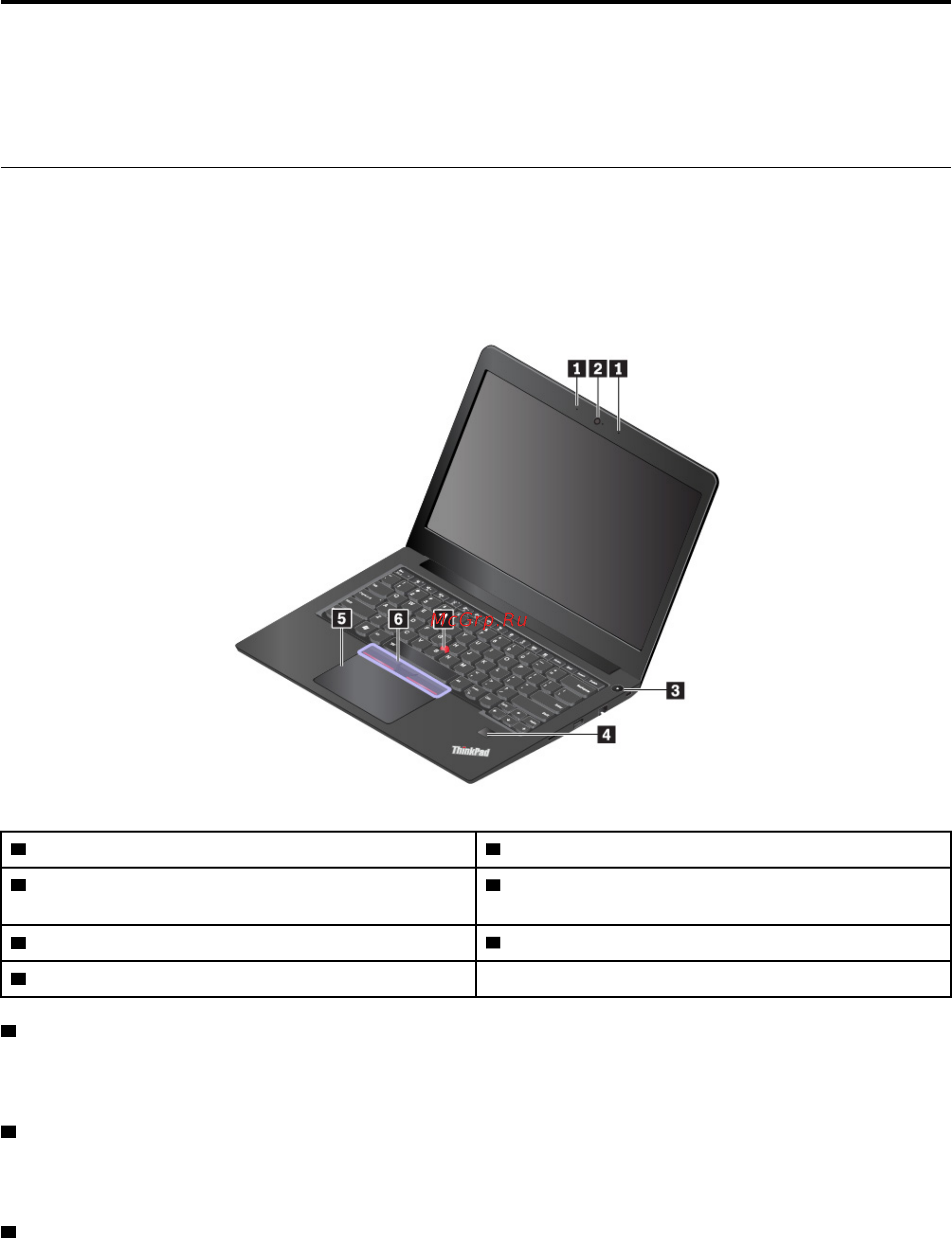 Lenovo ThinkPad E480 (20KN001VRT) [21/152] Глава 1 обзор продукта