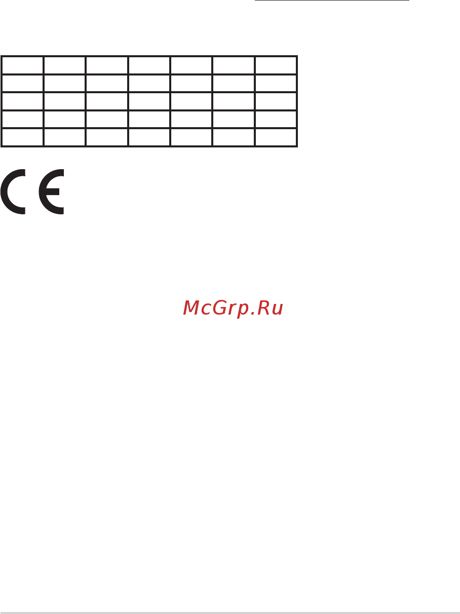 Asus ROG Strix SCAR II GL704GM-EV055T [114/114] Упрощенное заявление о соответствии европейской директиве