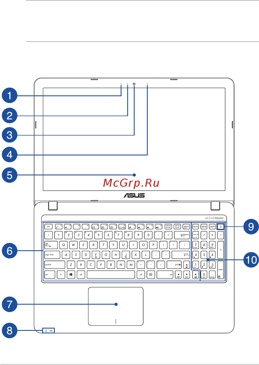 Asus X540YA-XO047D [14/112] Знакомство с ноутбуком