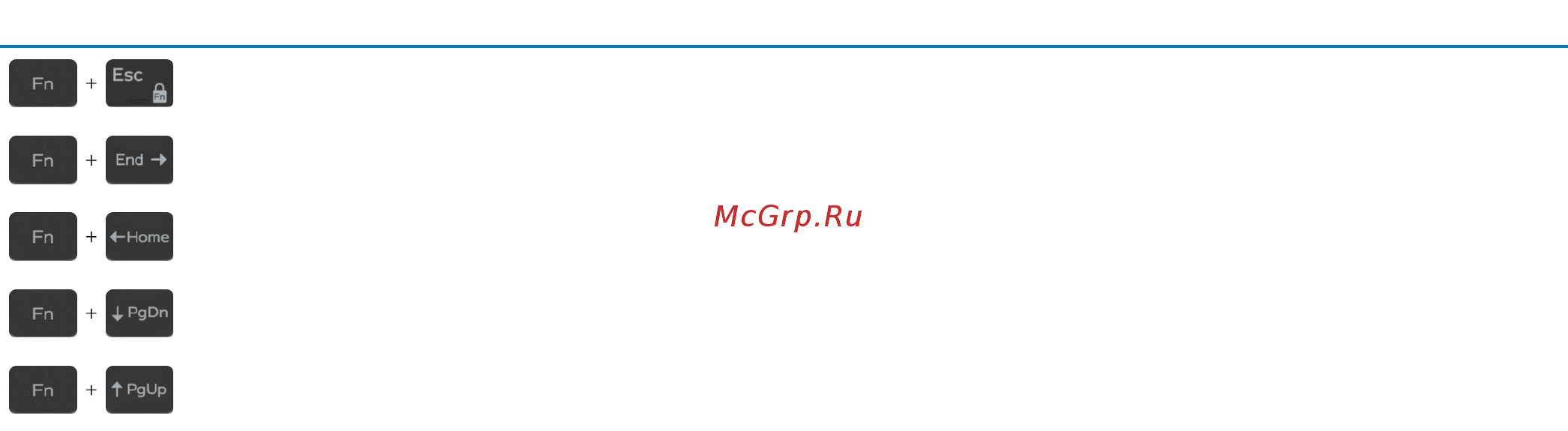 Dell G515-7299 Инструкция по эксплуатации онлайн [22/147] 565170