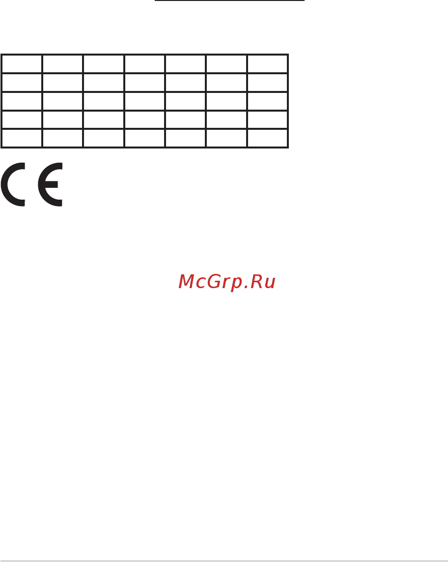 Asus ROG STRIX SCAR Edit. GL703GE-EE197T [103/106] Упрощенное заявление о соответствии европейской директиве