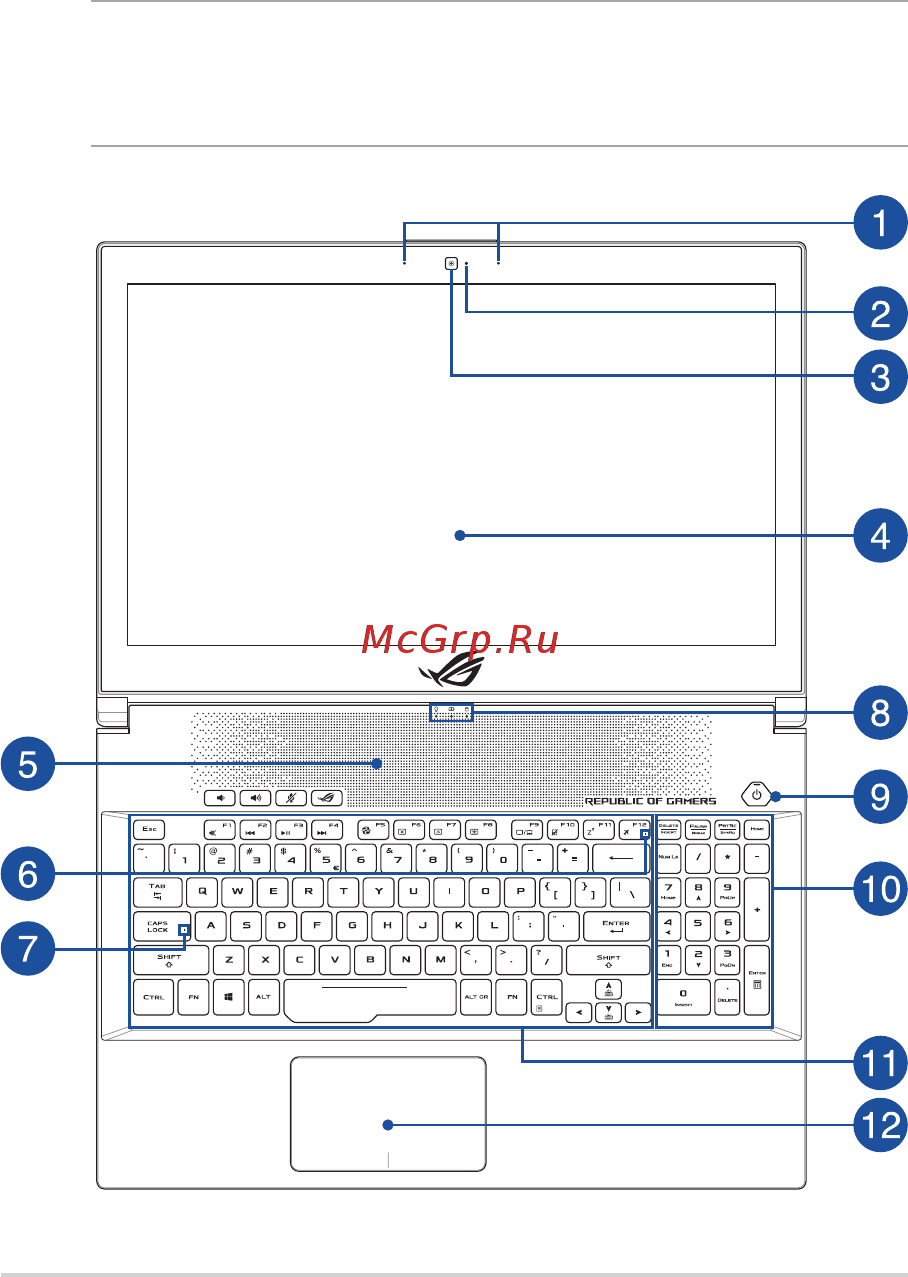 Asus ROG Zephyrus M GM501GM-EI032T [14/104] Знакомство с ноутбуком