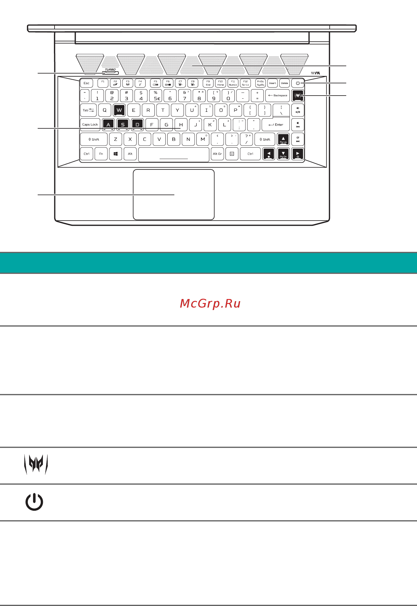 Acer Predator Triton 500 PT515-51-7775 NH.Q50ER.004 [11/100] Вид клавиатуры