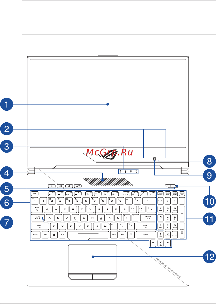 Asus ROG Strix SCAR II GL504GW-ES036T [14/100] Знакомство с ноутбуком