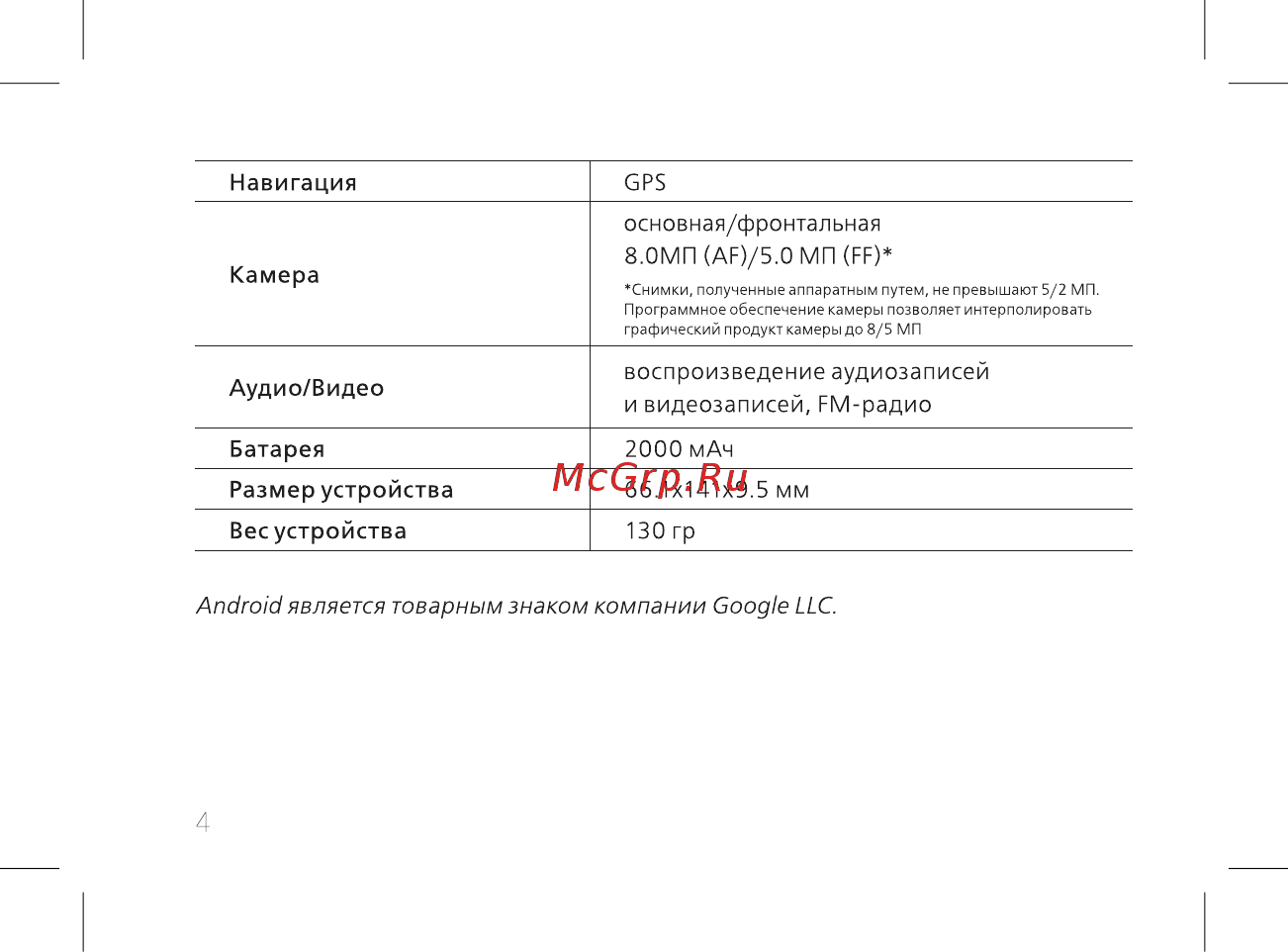 BQ mobile Fox View Blue(BQ-5011G) Инструкция по эксплуатации онлайн [6/60] 565346