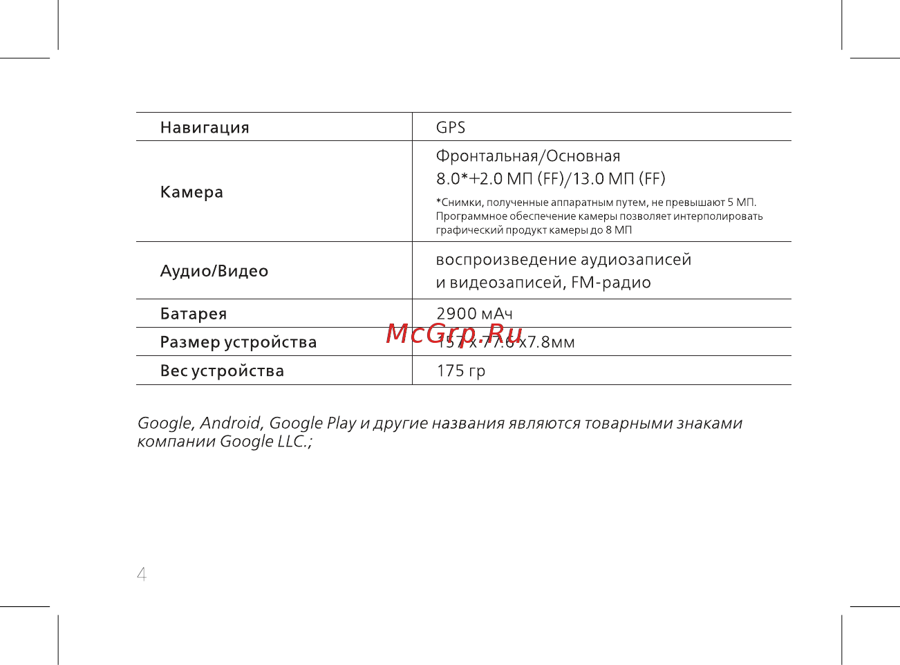 BQ mobile Rich Max Red (BQ-5521L) Инструкция по эксплуатации онлайн [6/60] 585875