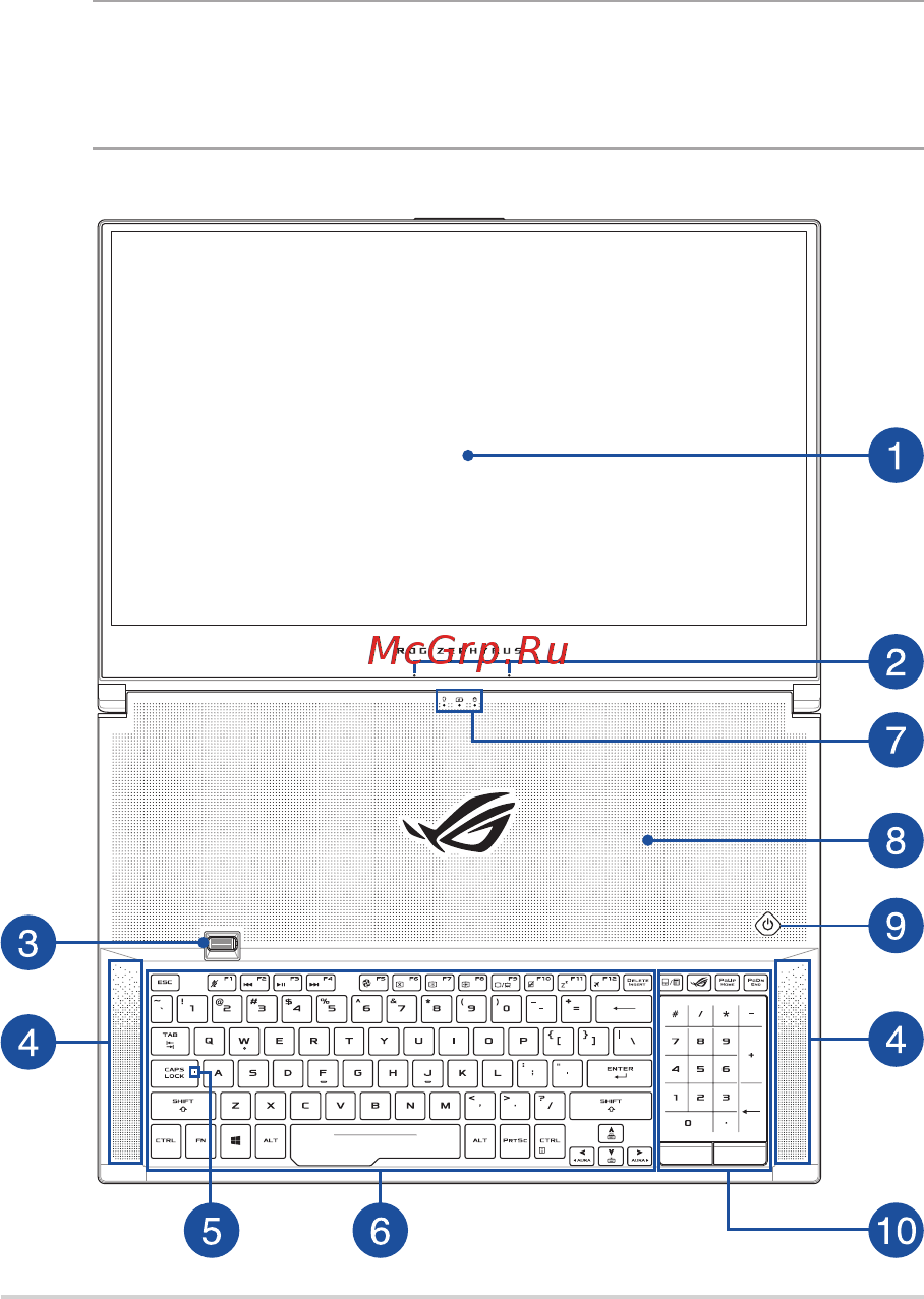 Asus ROG Zephyrus S GX701GVR-H6031T [14/104] Знакомство с ноутбуком