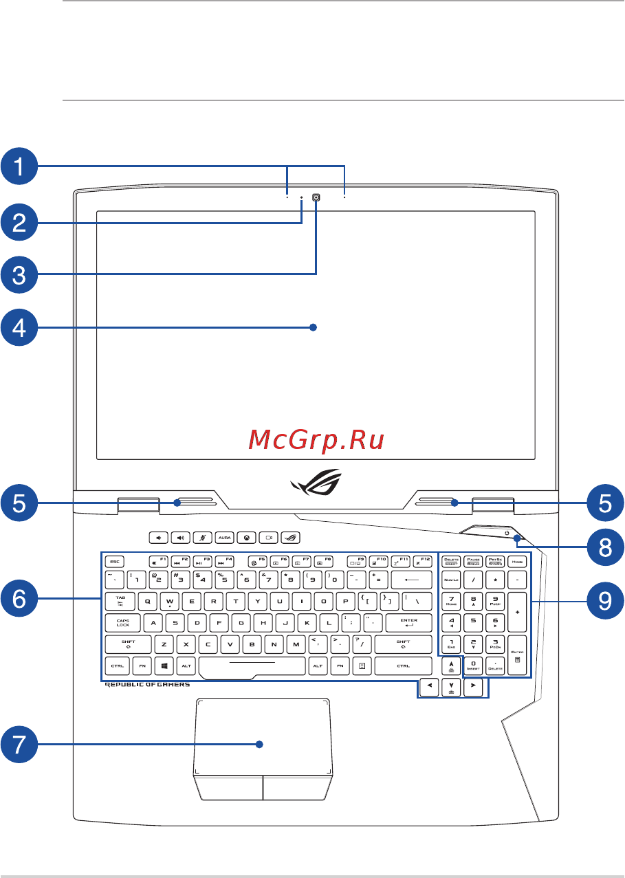 Asus ROG G703GXR-EV051T [14/114] Знакомство с ноутбуком