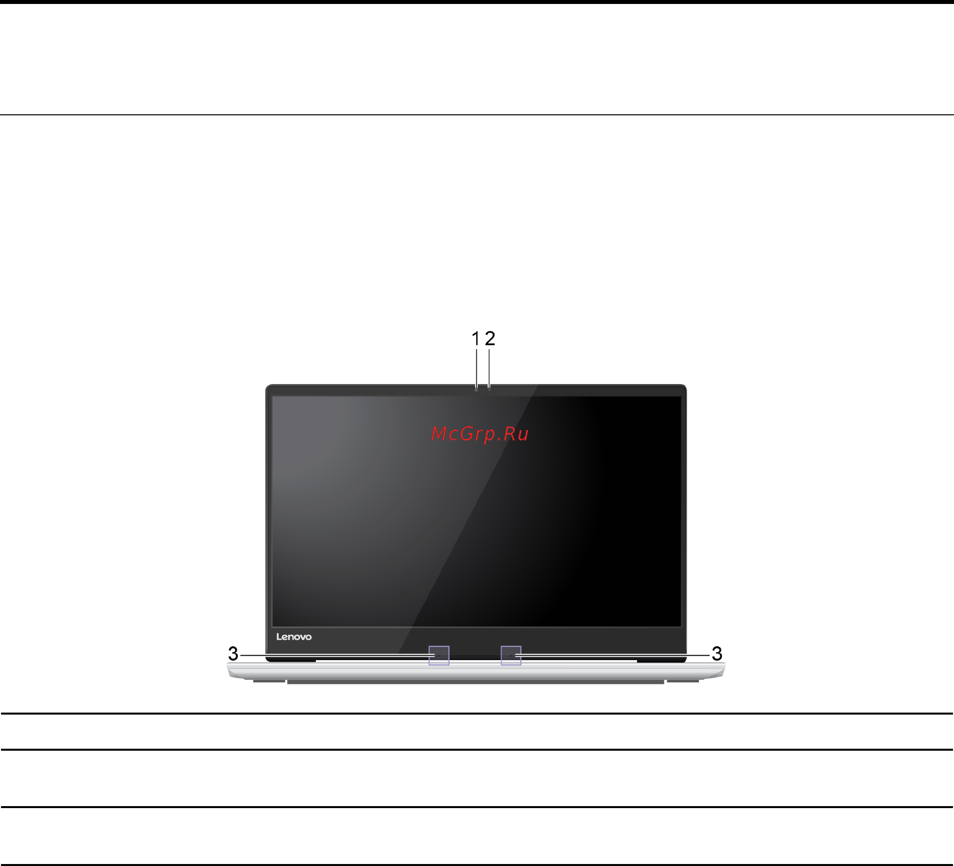 Lenovo IdeaPad S530-13IWL [15/58] Вид спереди