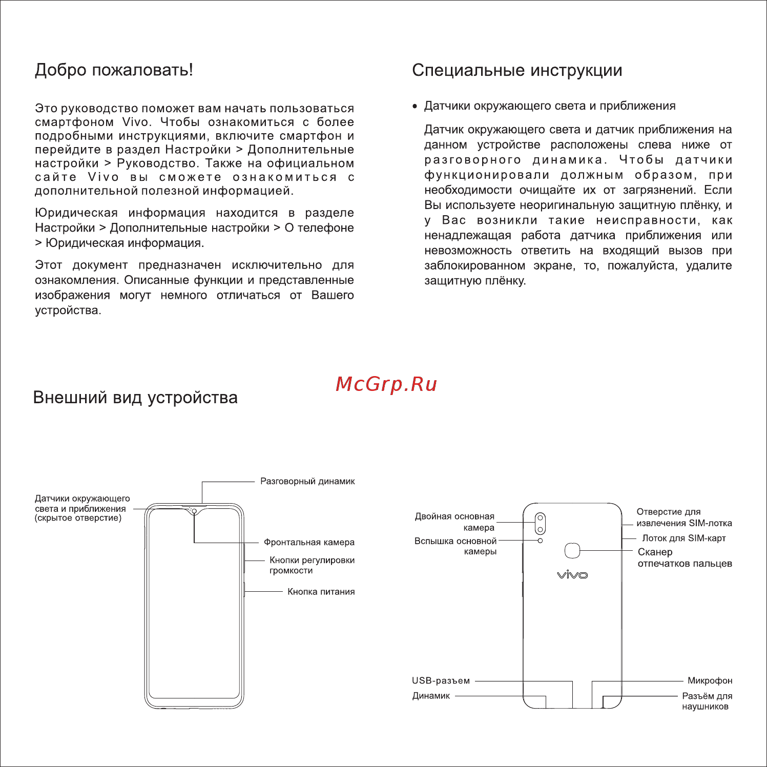 VIVO 1811 Y93Lite Ocean Blue [2/2] Внешний вид устройства