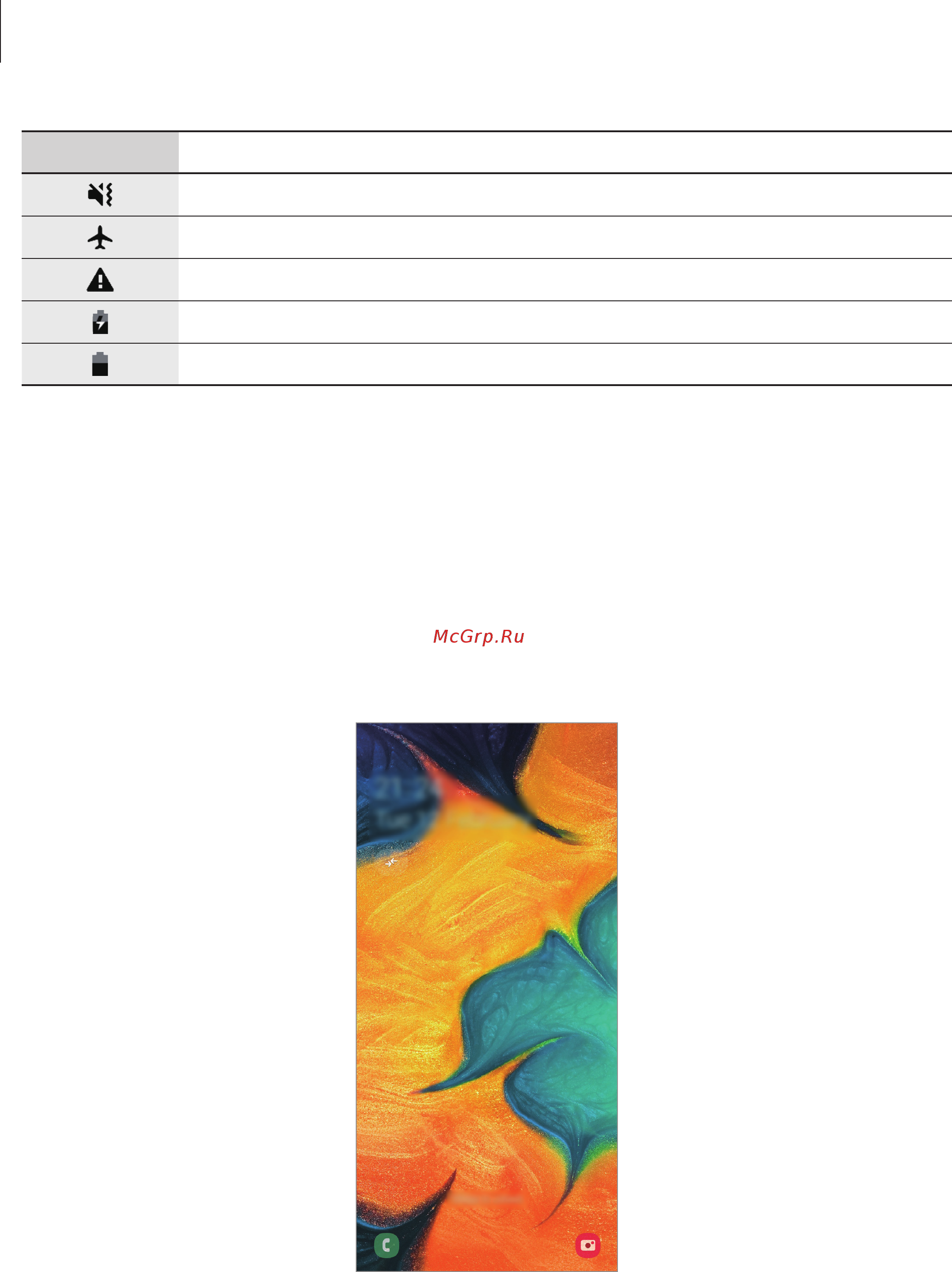Samsung Galaxy A40 (2019) 64GB Blue (SM-A405FM/DS) [43/179] Экран блокировки