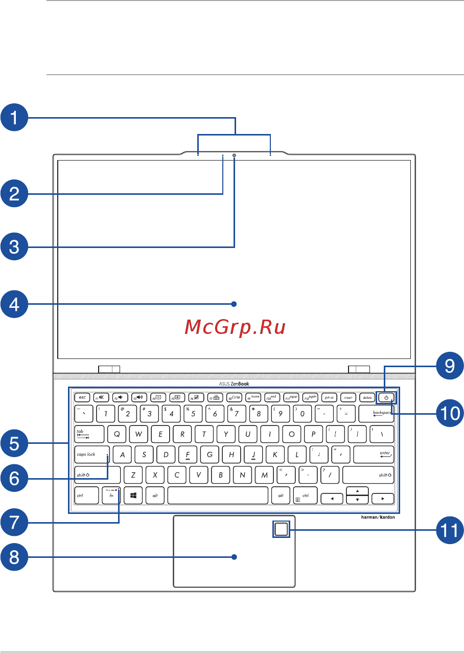Asus UX392FA-AB007T [14/102] Знакомство с ноутбуком