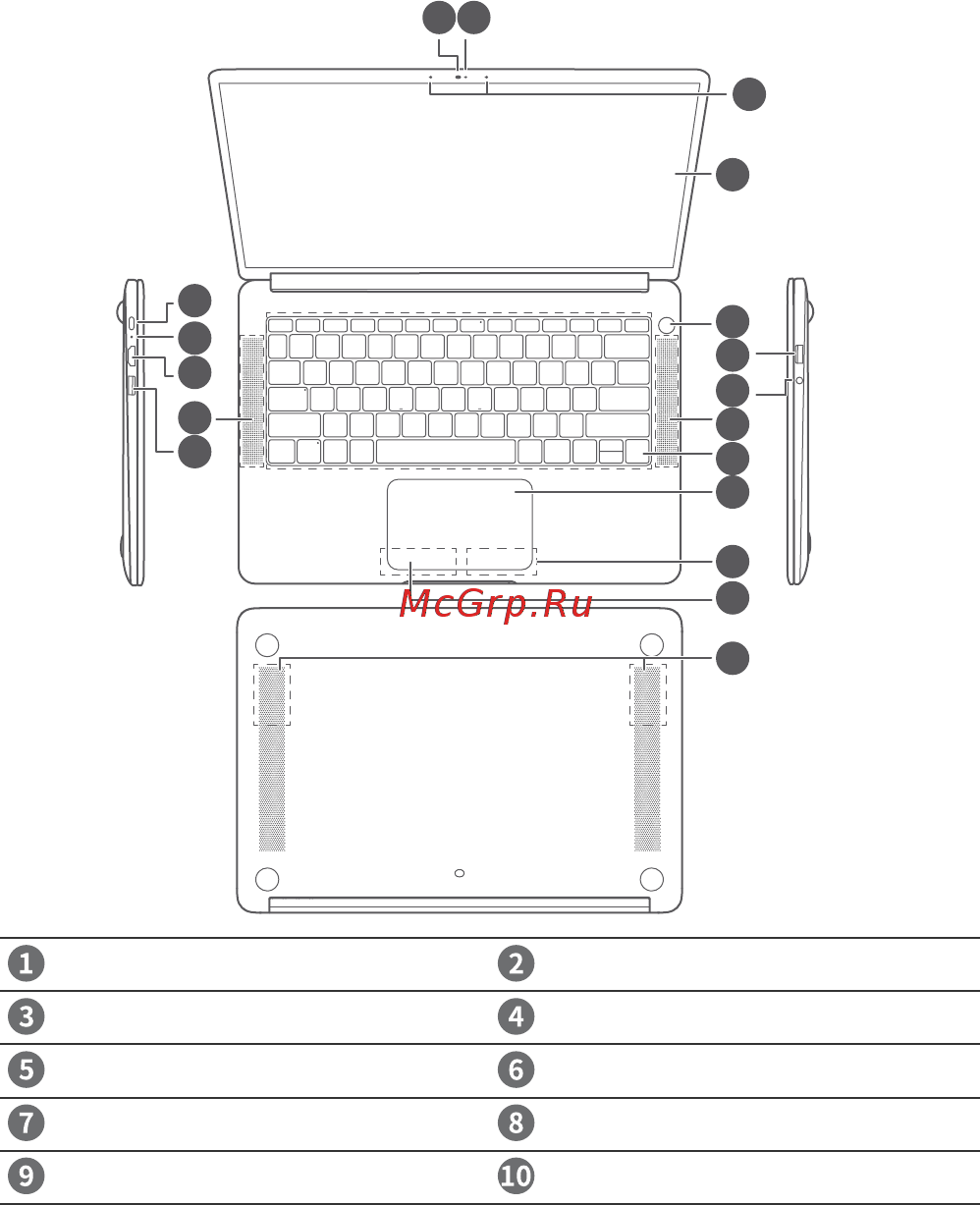 Honor MagicBook Space Grey (KPL-W00) [3/32] Знакомство с honor magicbook