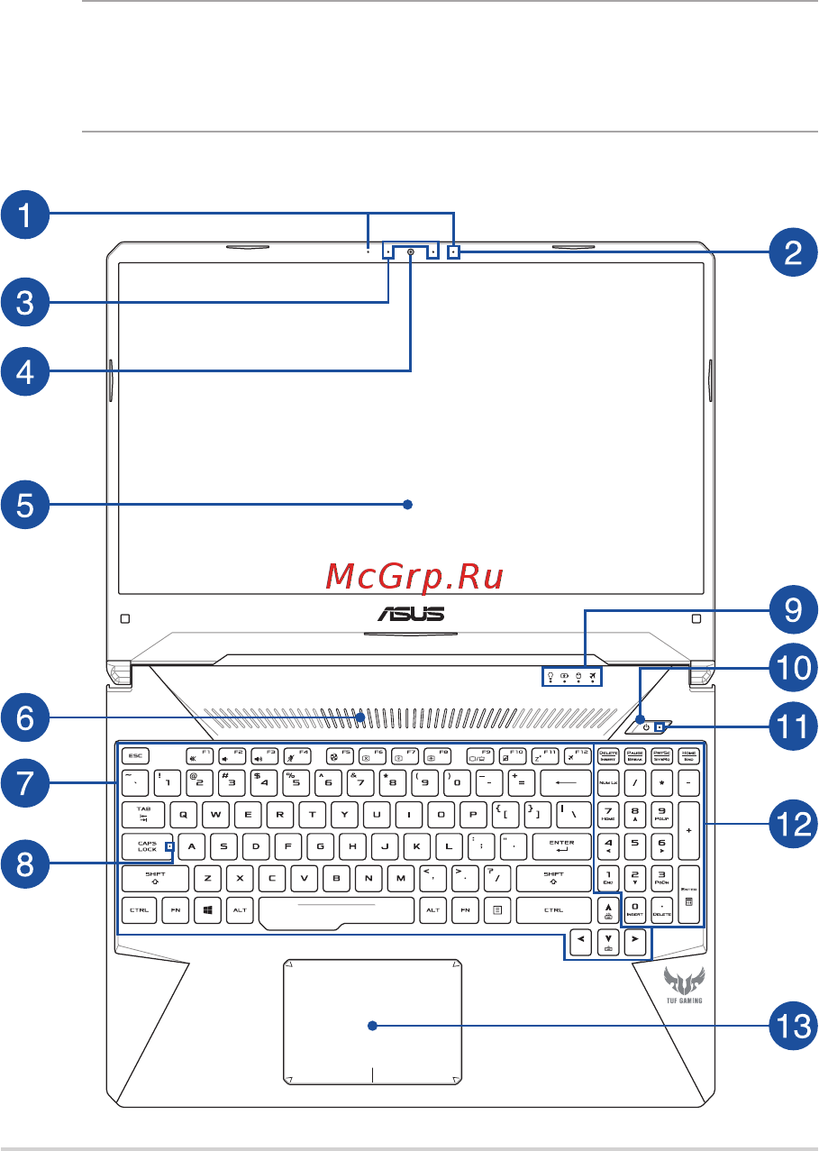 Asus FX505DT-AL095T [14/102] Знакомство с ноутбуком