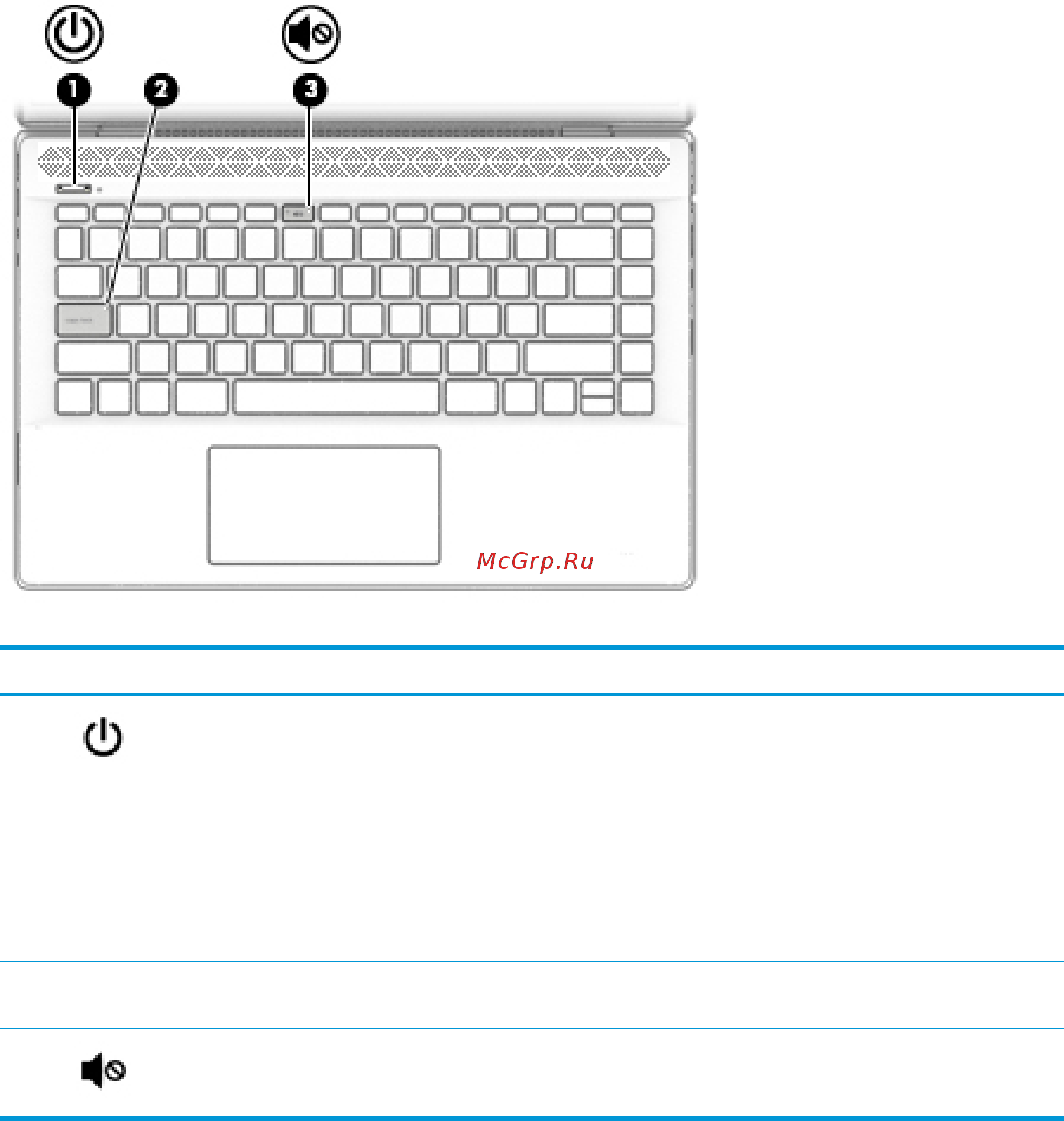 HP Pavilion 14-ce0000 [24/86] Глава 2 знакомство с компьютером