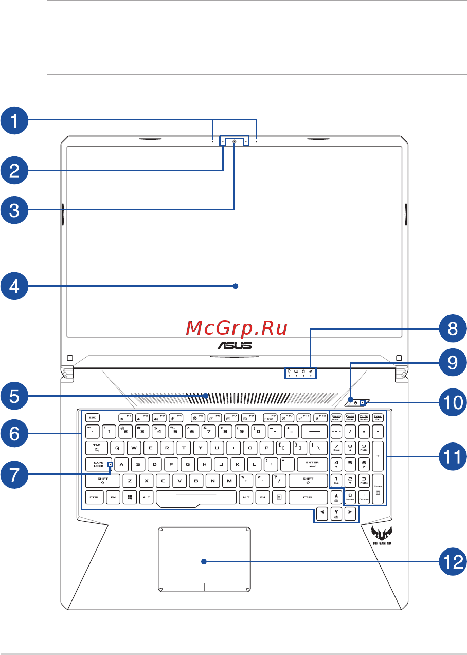 Asus TUF Gaming FX505DY-AL060 [14/102] Знакомство с ноутбуком