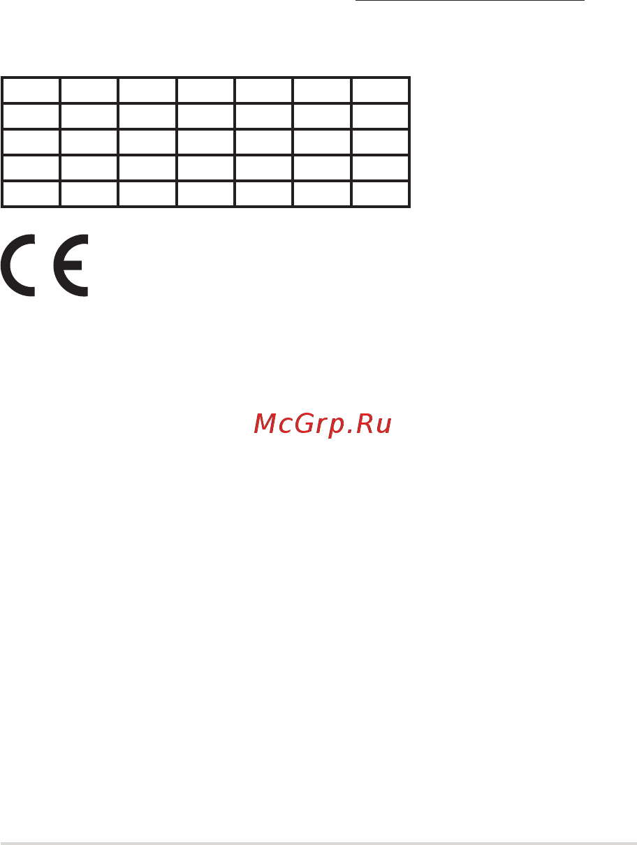 Asus ROG Zephyrus S GX502GV-AZ084T [105/106] Упрощенное заявление о соответствии европейской директиве