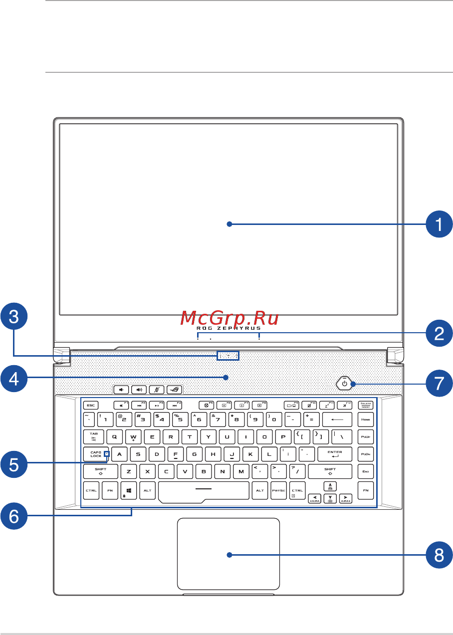 Asus ROG Zephyrus S GX502GW-AZ165T [14/106] Знакомство с ноутбуком