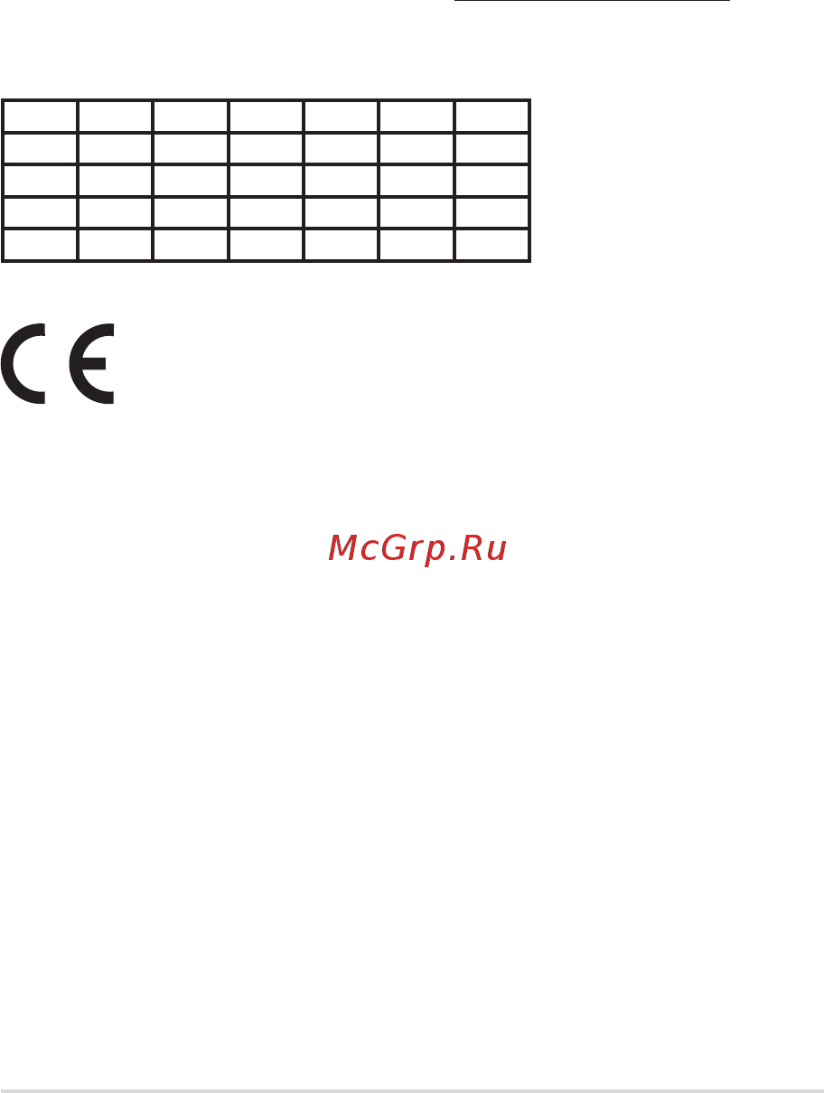 Asus ROG Zephyrus S GX531GWR-AZ064T [103/104] Упрощенное заявление о соответствии европейской директиве
