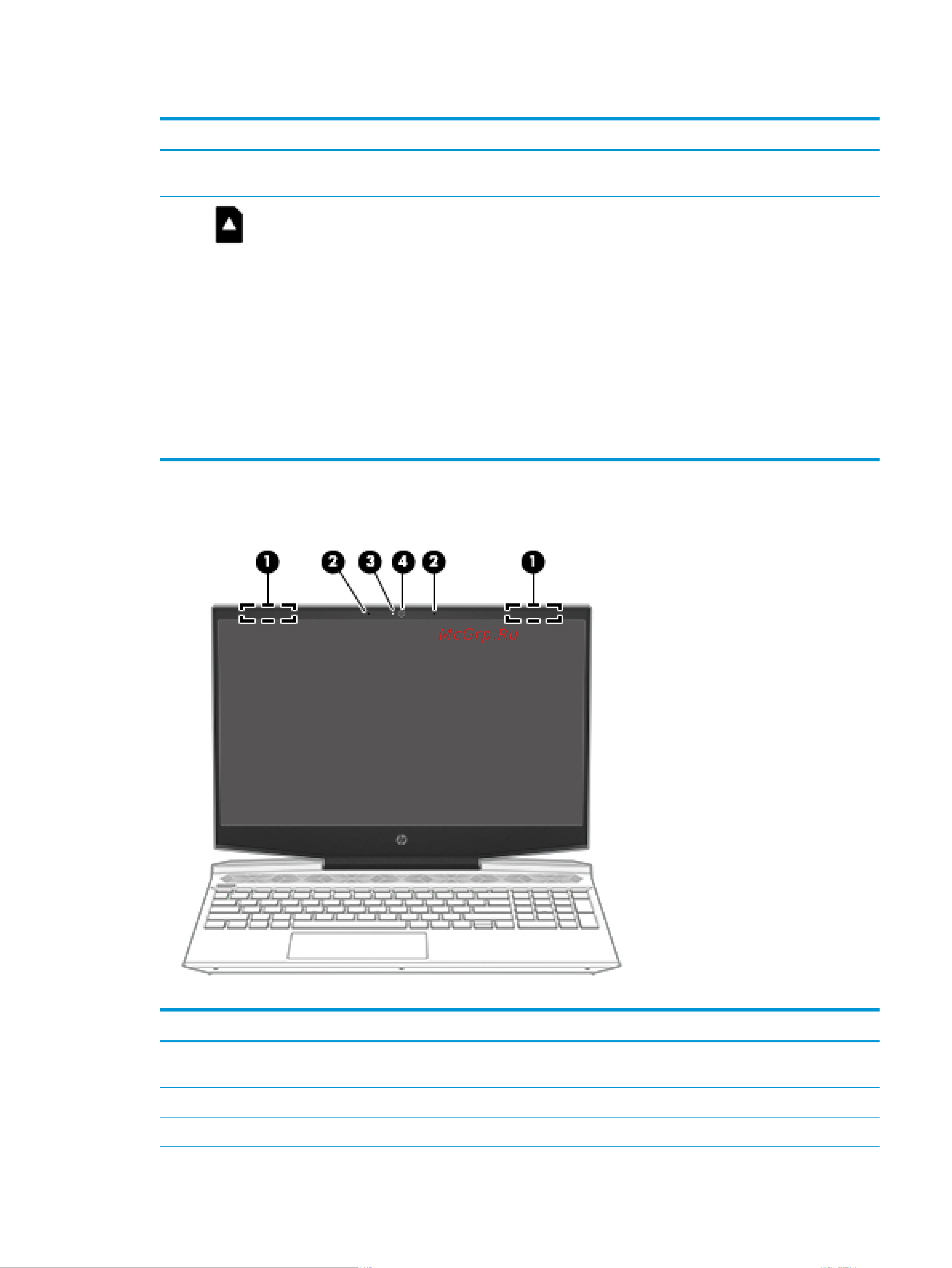 HP Pavilion Gaming 15-dk1091ur 345C8EA [19/84] Таблица 2 3 компоненты дисплея и их описание