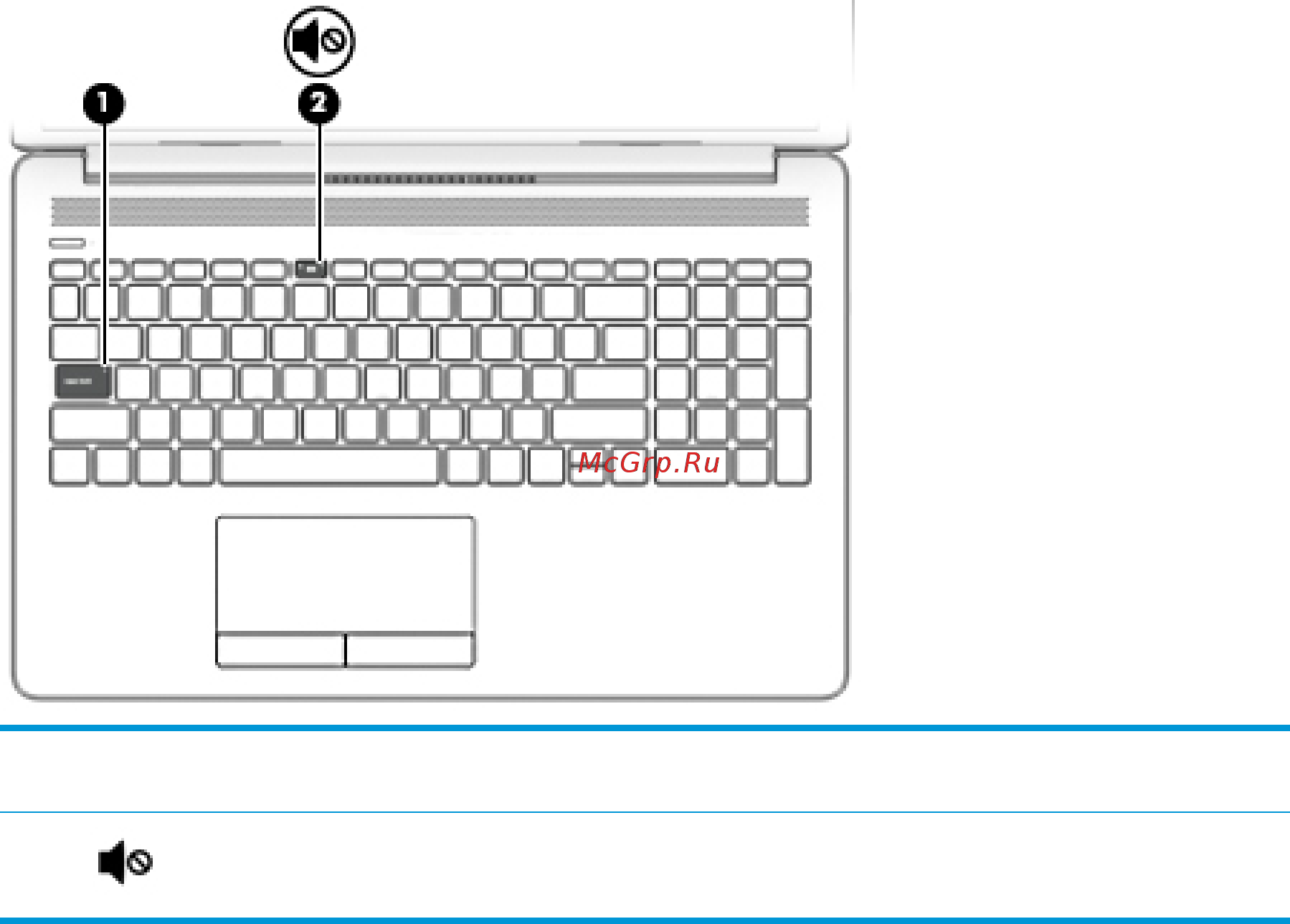 HP 15-db1069ur 7KG02EA [21/78] Индикаторы