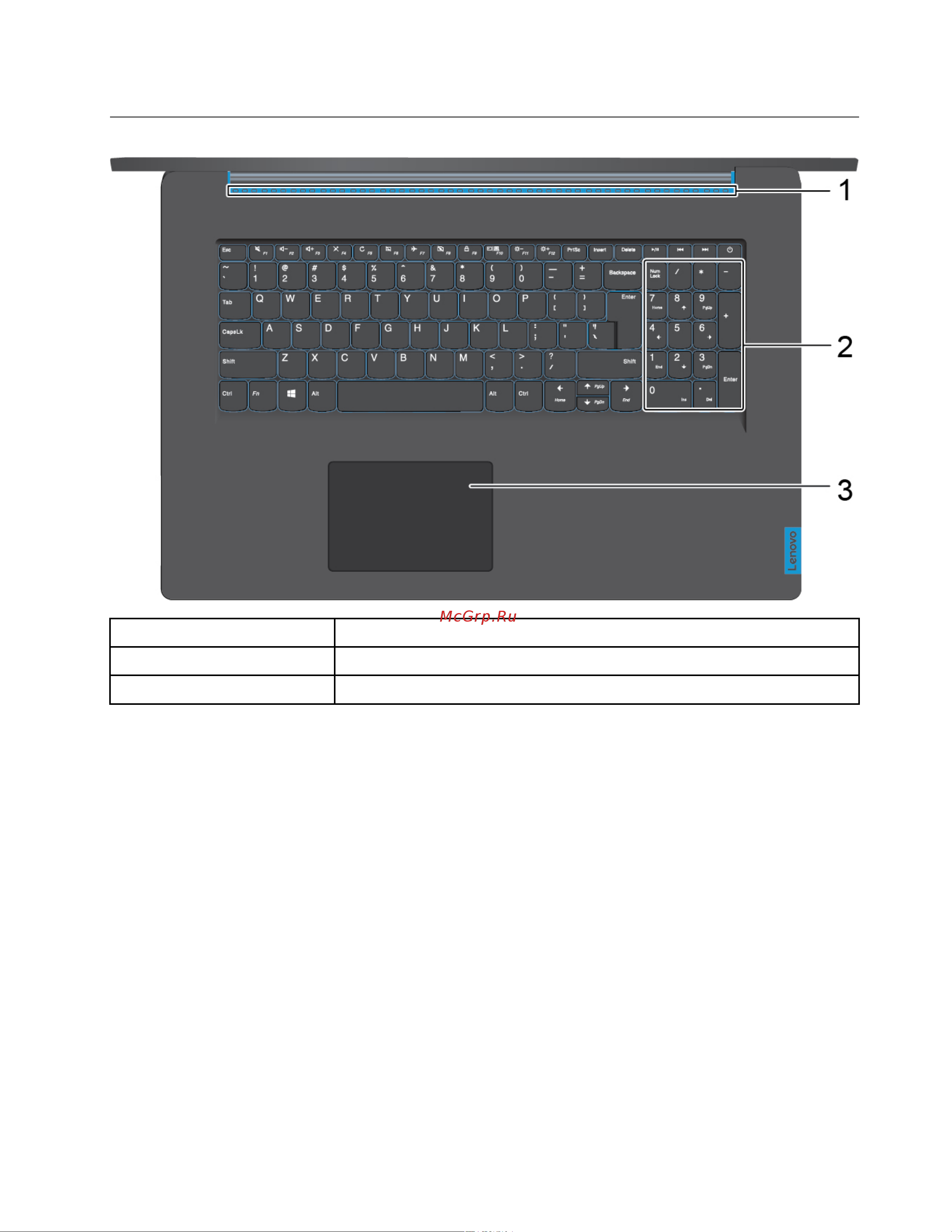 Lenovo IdeaPad L340-15IRH (81LK004TRU) [9/78] Вид сверху