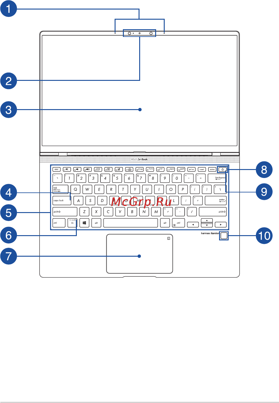 Asus ZenBook 14 UX433FA-A5118T [15/104] Модель 14