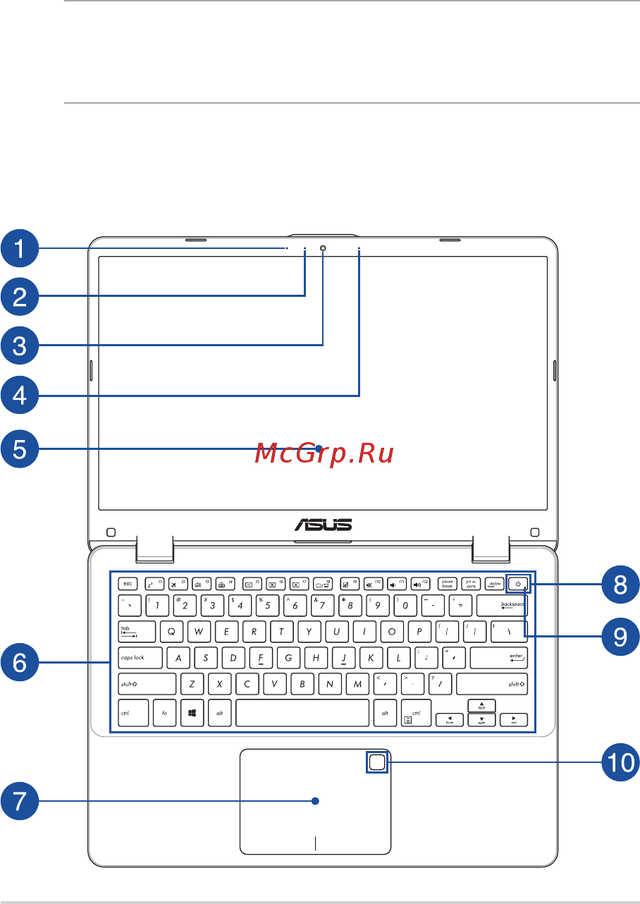 Asus ViVoBook 15 X505ZA-BQ035T [14/114] Знакомство с ноутбуком