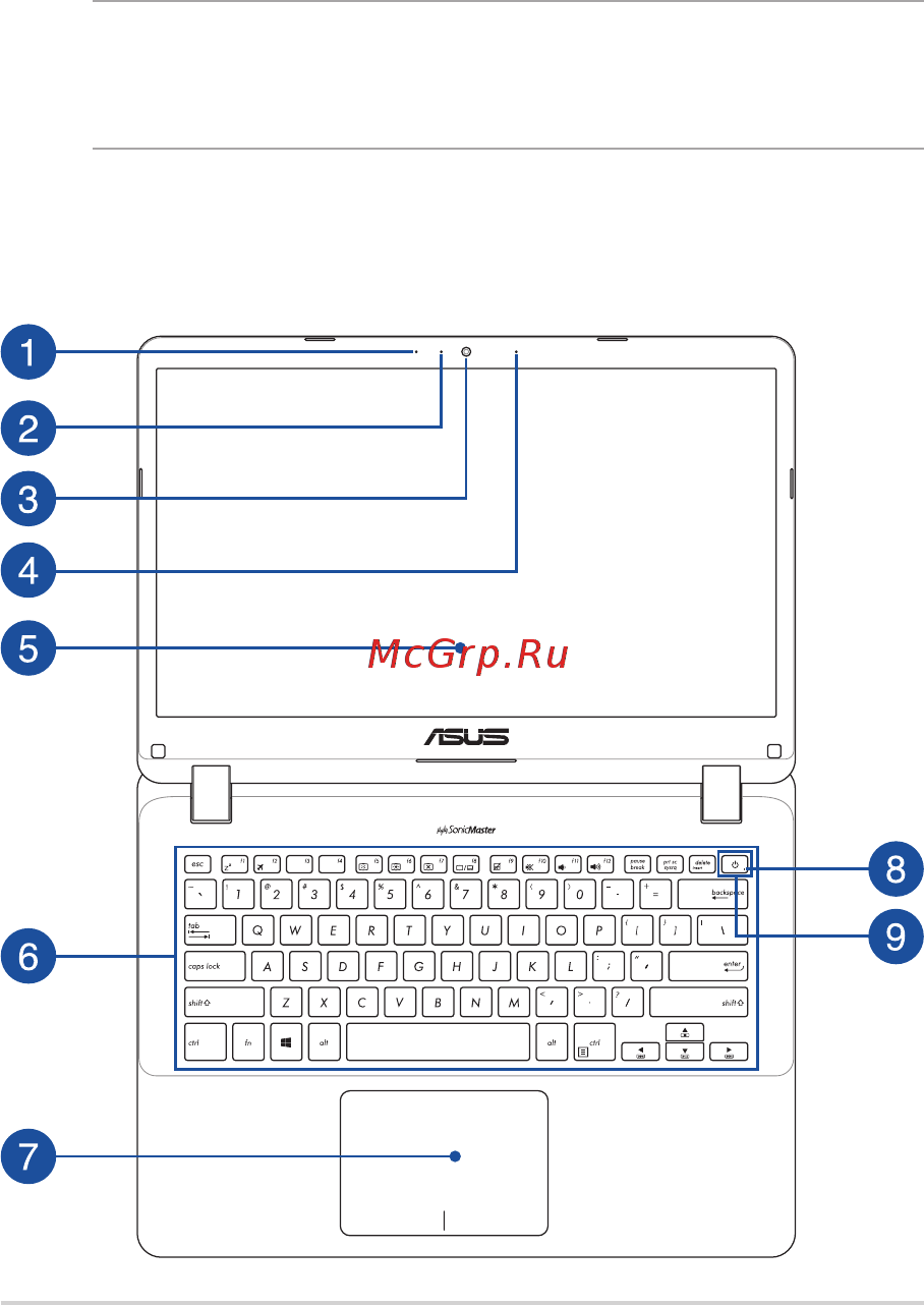Asus X507MA-EJ056 [14/104] Знакомство с ноутбуком