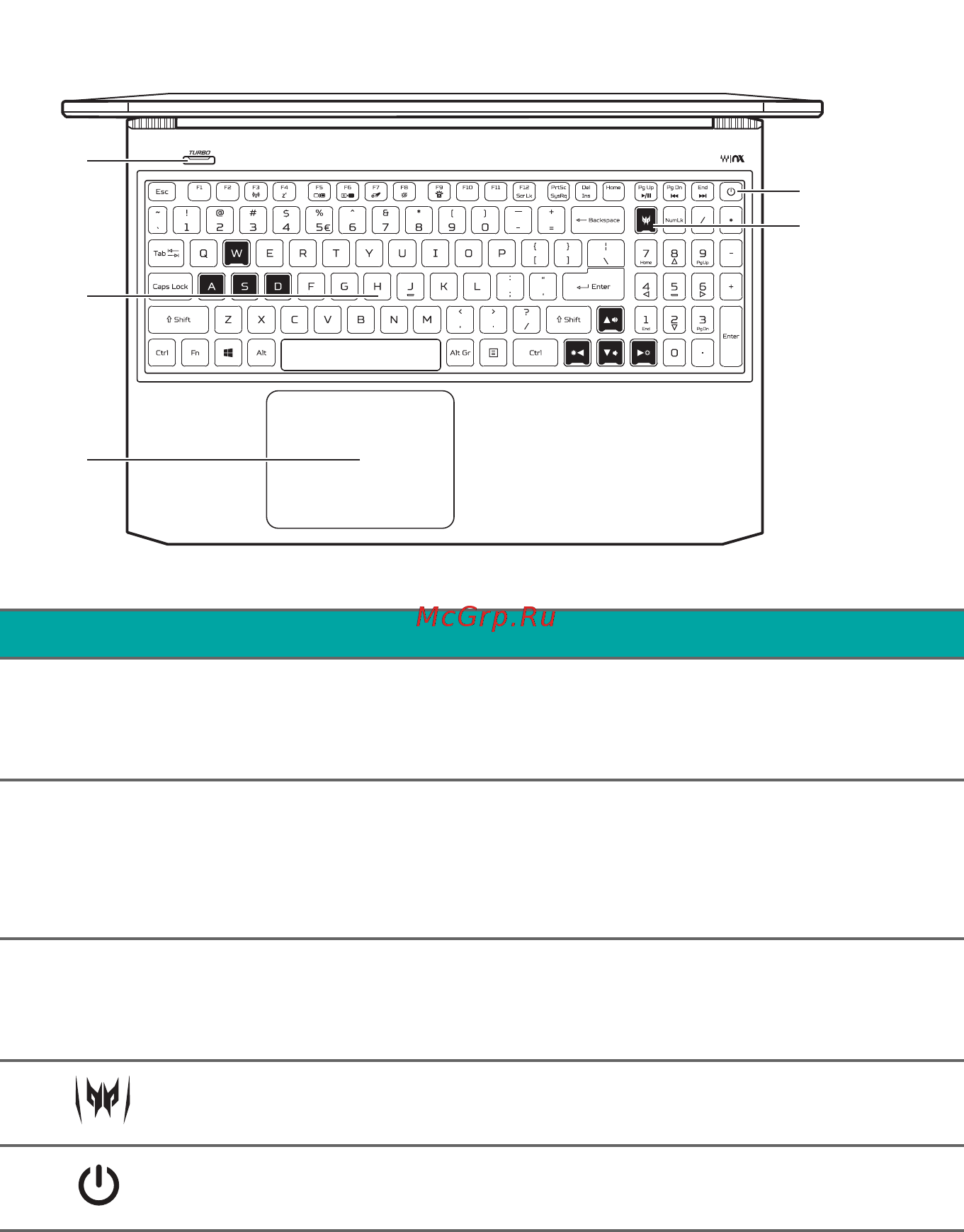 Acer Predator Helios 300 PH317-53-79X2 NH.Q5RER.010 [11/101] Вид клавиатуры