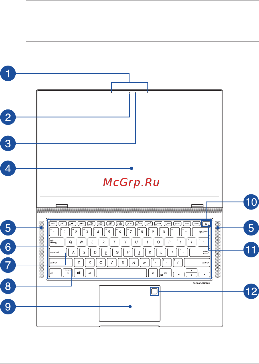Asus UX431FA-AM022T [14/96] Знакомство с ноутбуком